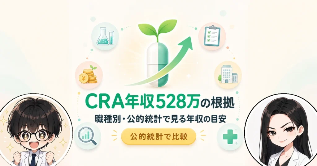 CROの年収相場は？CRA528万円が目安！職種別に公的統計で解説
