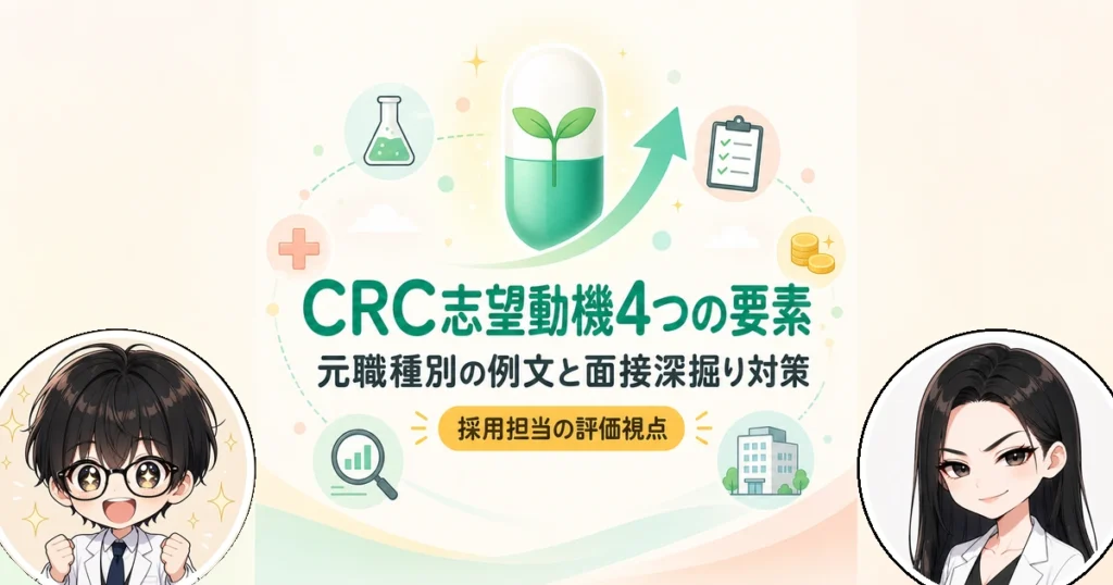 CRC志望動機の書き方と例文！未経験から受かる伝え方のコツ