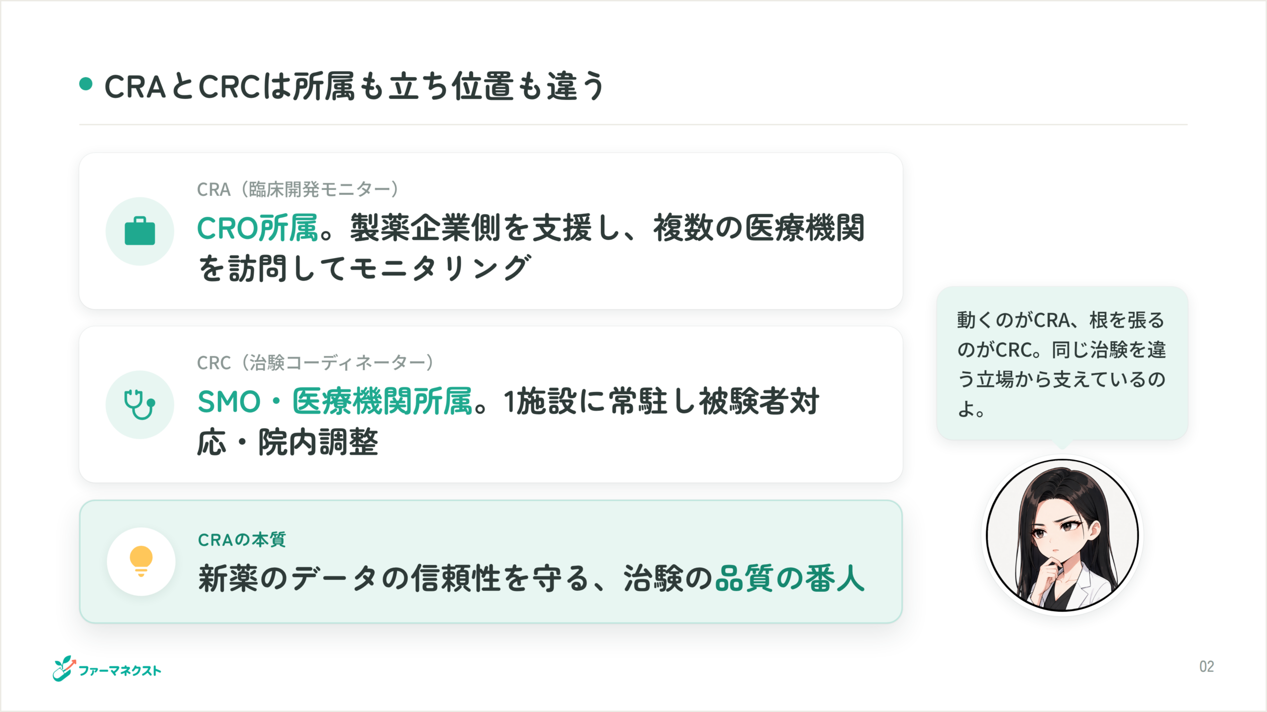 CRAとCRCは所属も立ち位置も違う