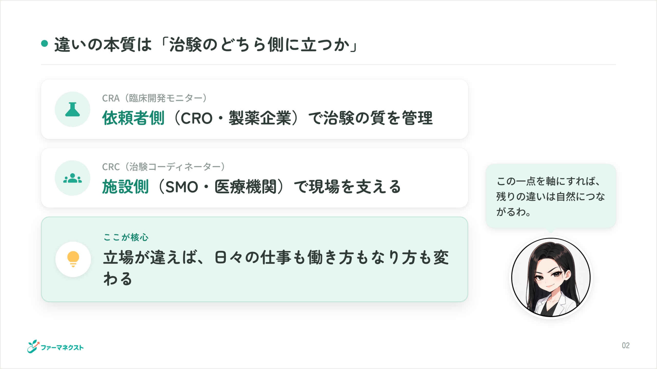 違いの本質は「治験のどちら側に立つか」