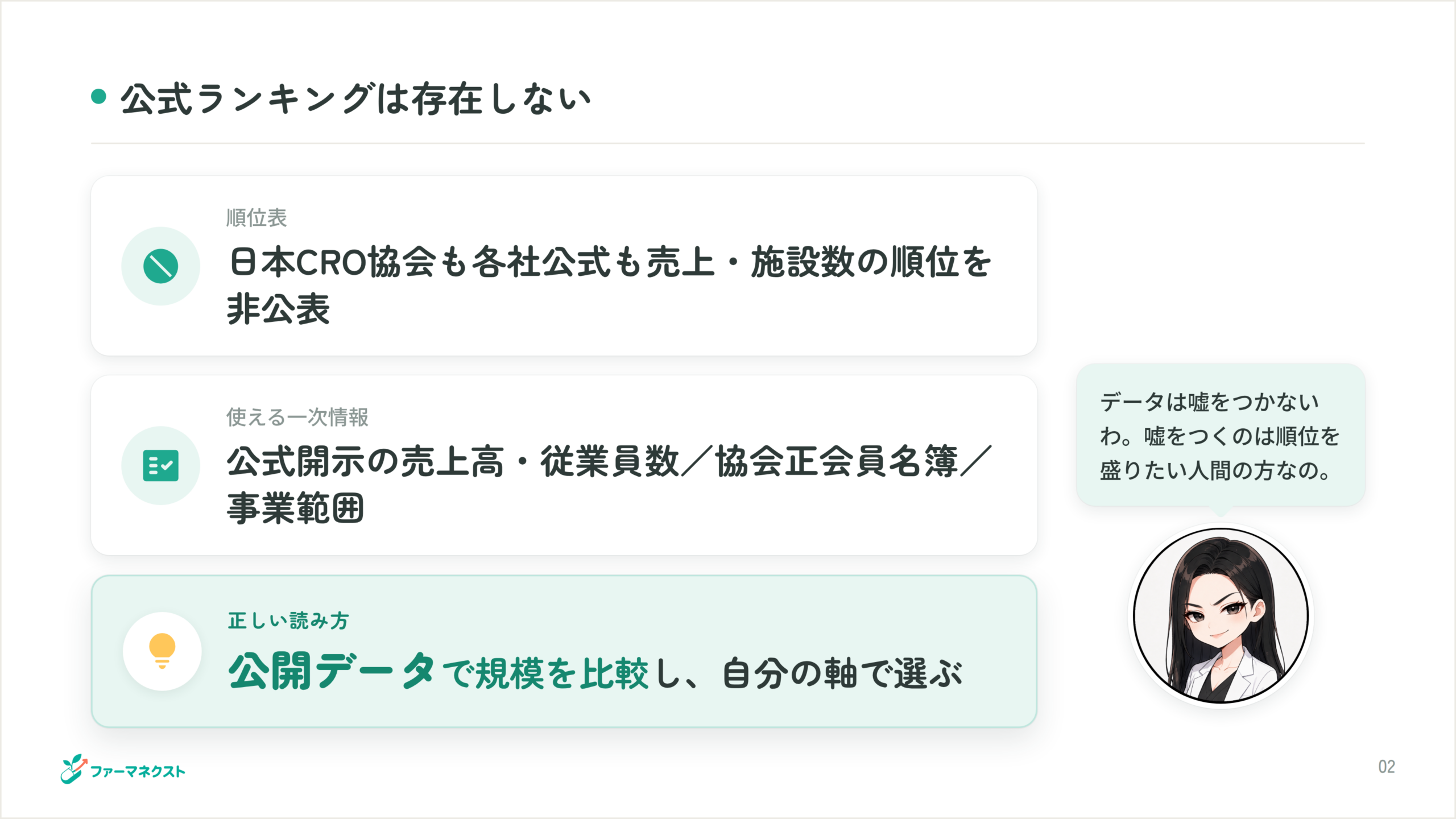 公式ランキングは存在しない