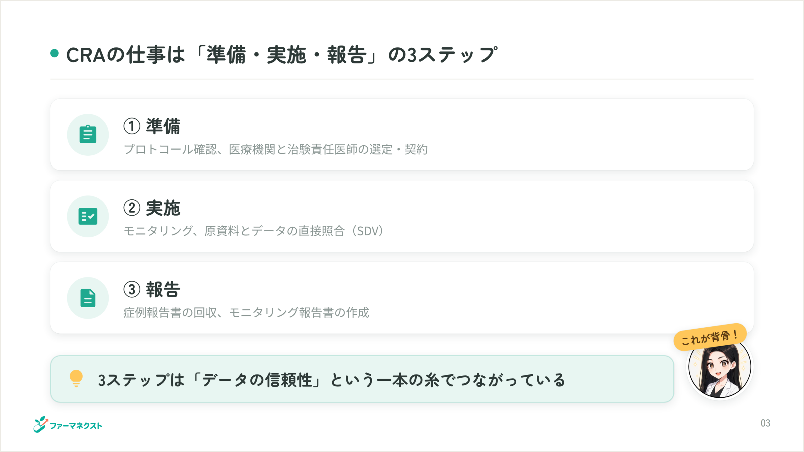 CRAの仕事は「準備・実施・報告」の3ステップ