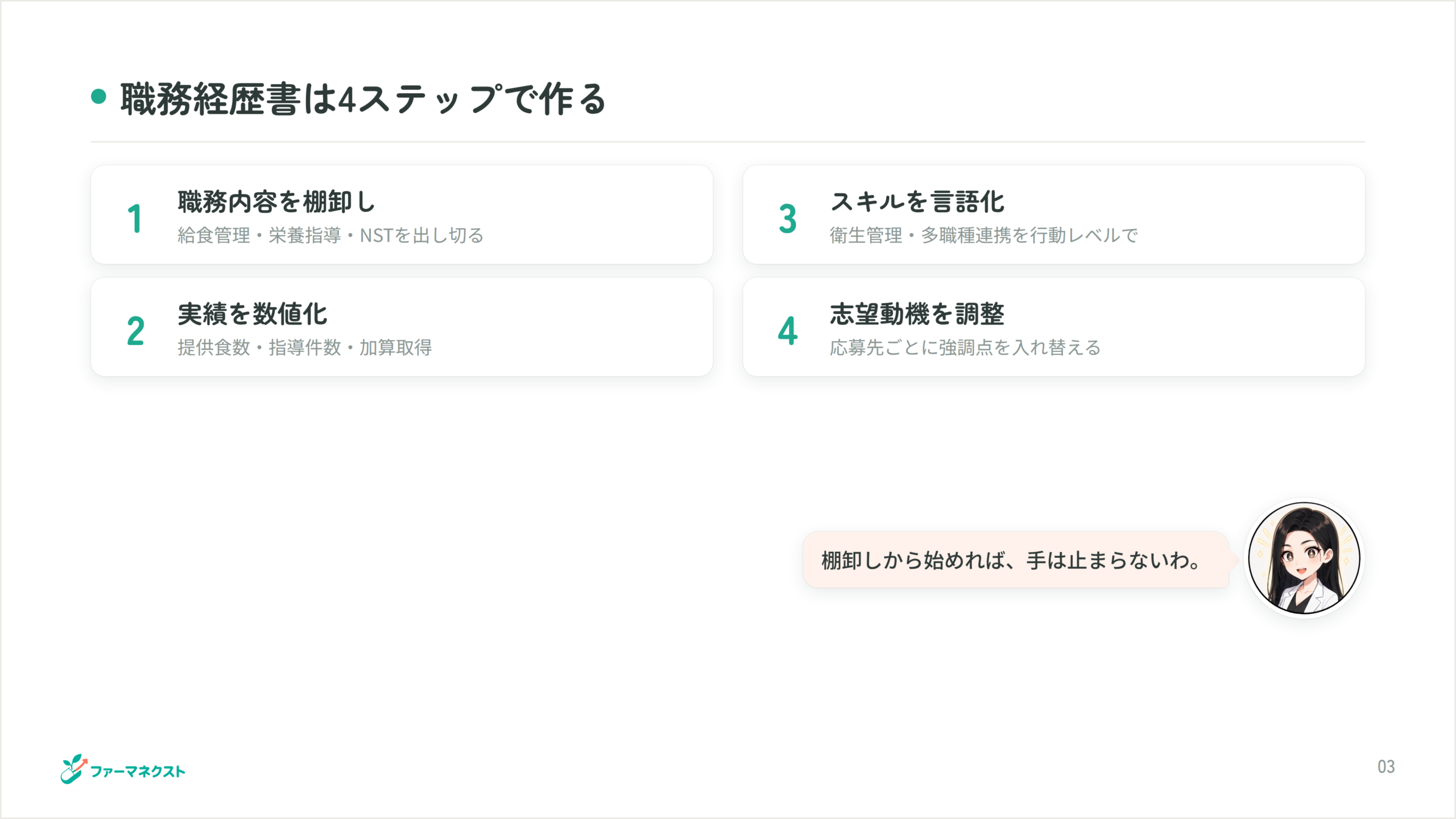 職務経歴書は4ステップで作る