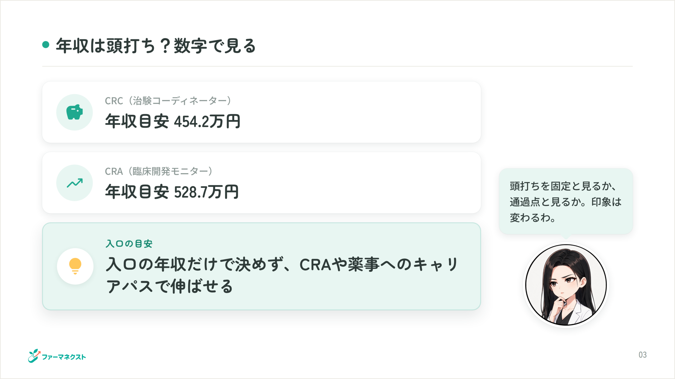 年収は頭打ち？数字で見る