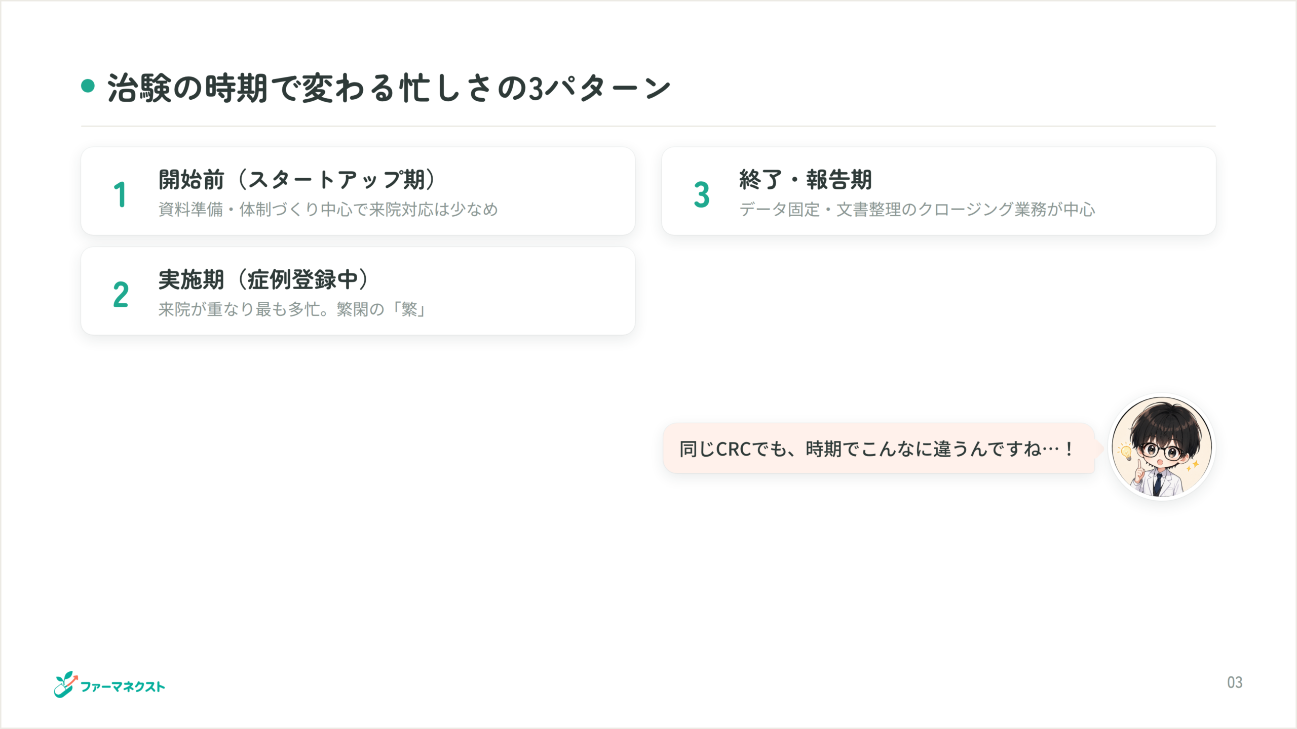 治験の時期で変わる忙しさの3パターン