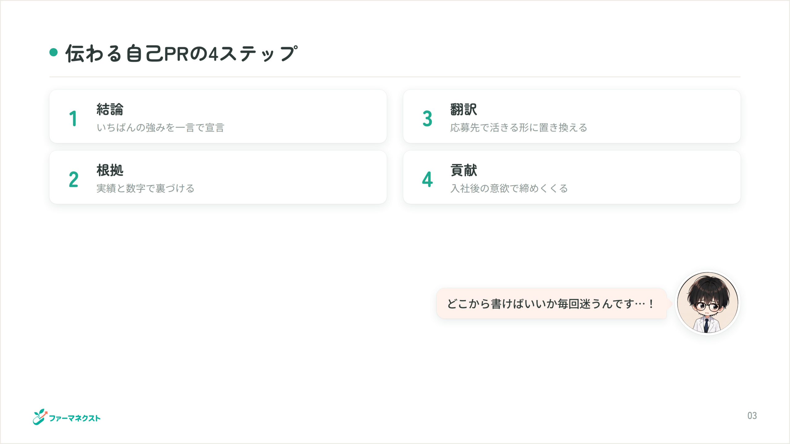 伝わる自己PRの4ステップ