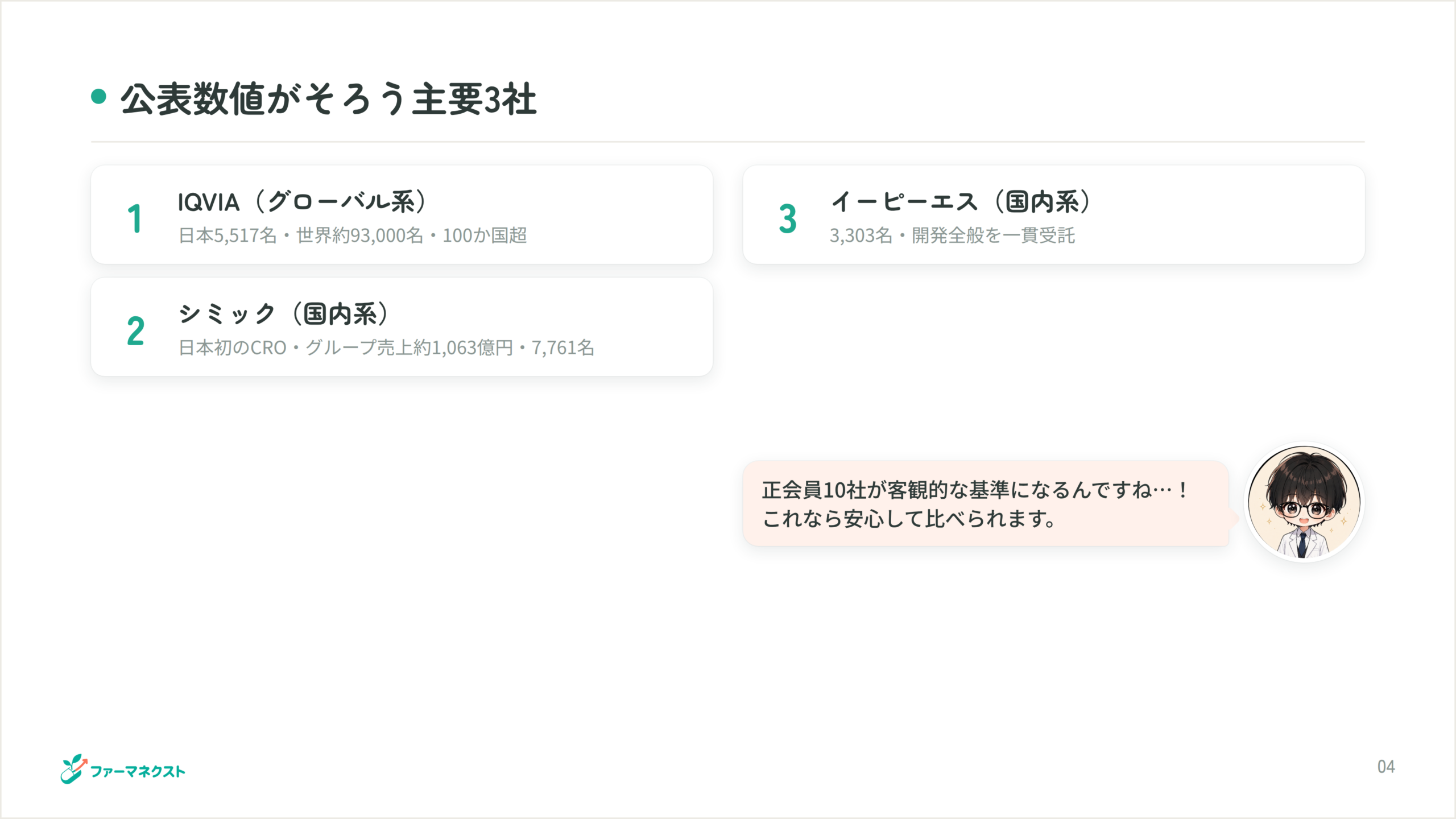 公表数値がそろう主要3社