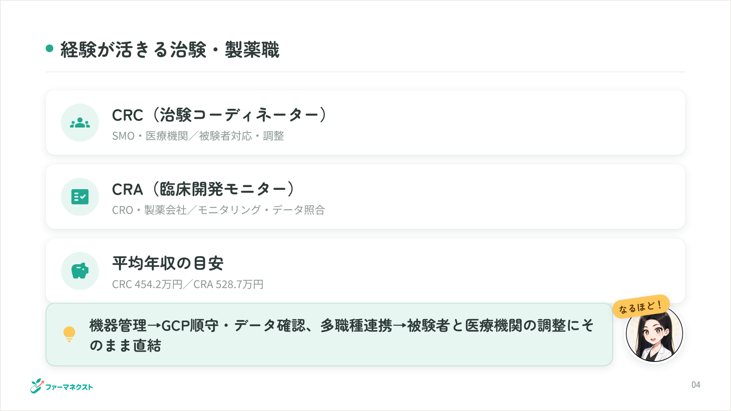 経験が活きる治験・製薬職