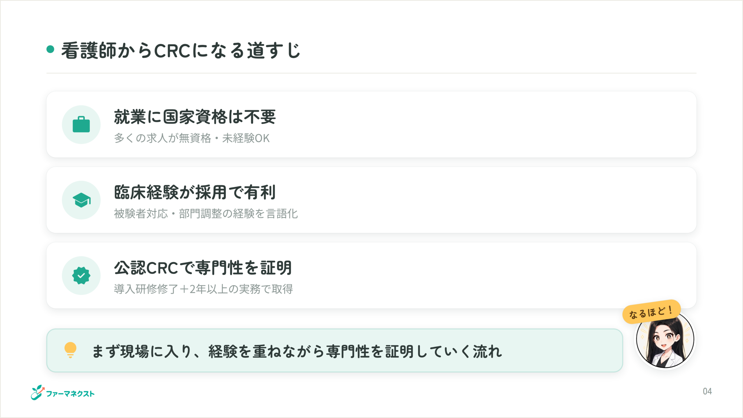 看護師からCRCになる道すじ