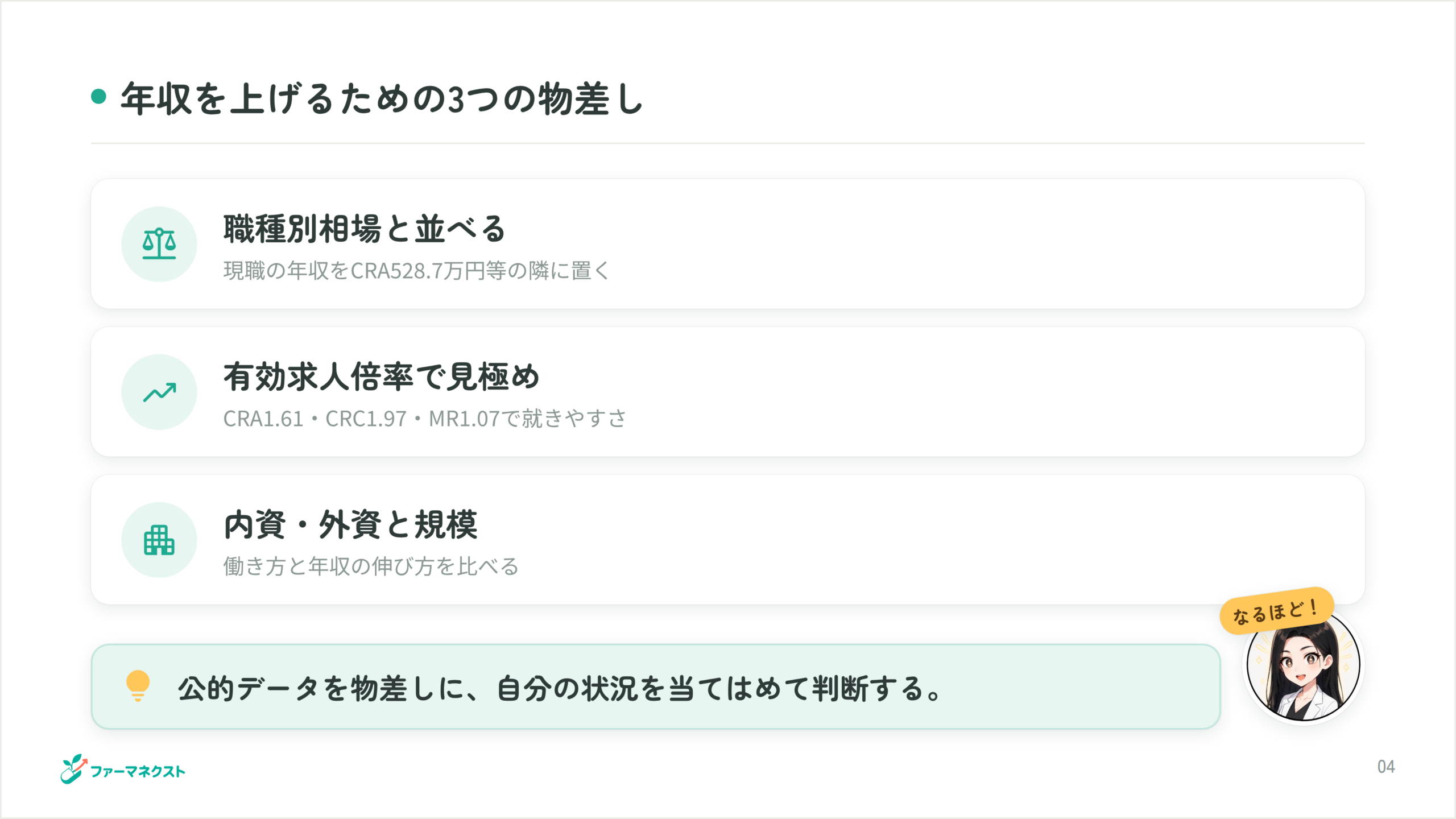 年収を上げるための3つの物差し