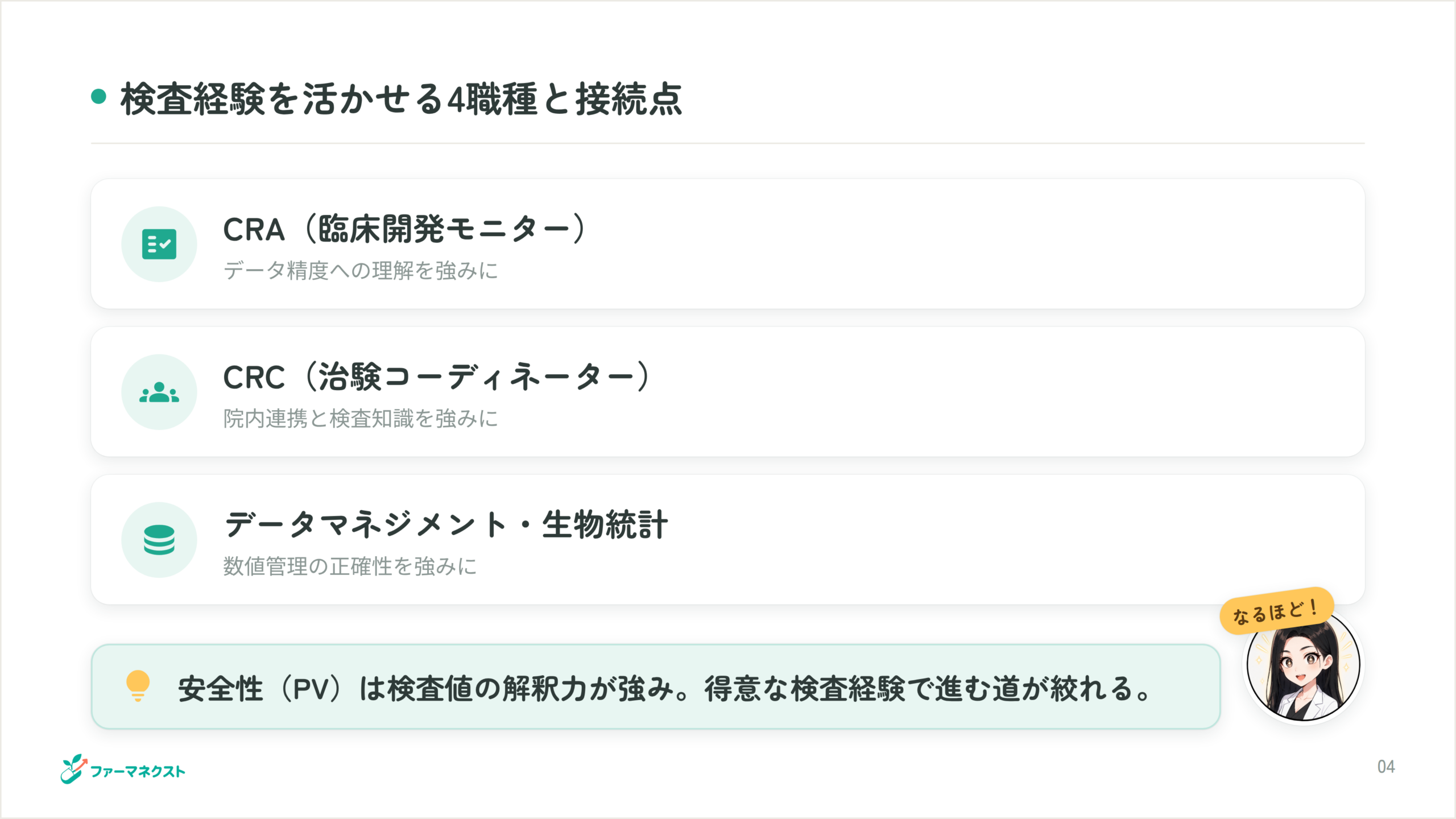 検査経験を活かせる4職種と接続点