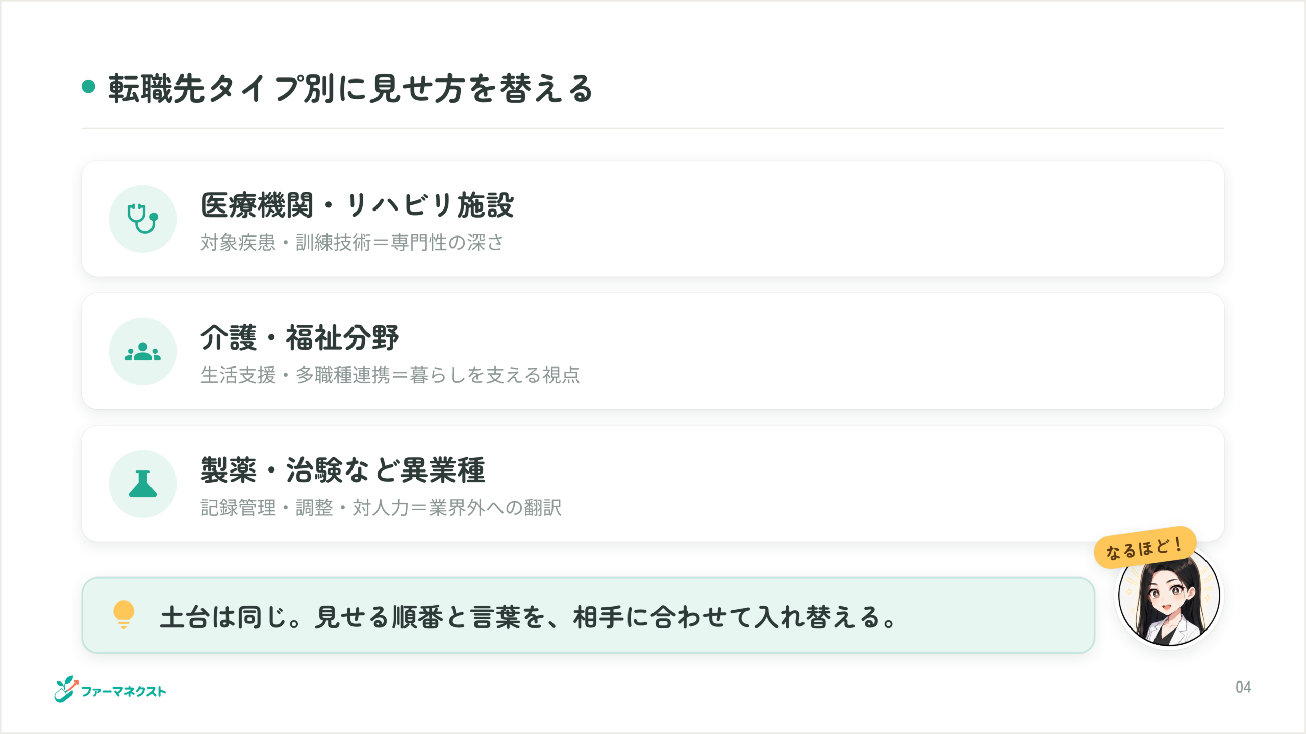 転職先タイプ別に見せ方を替える