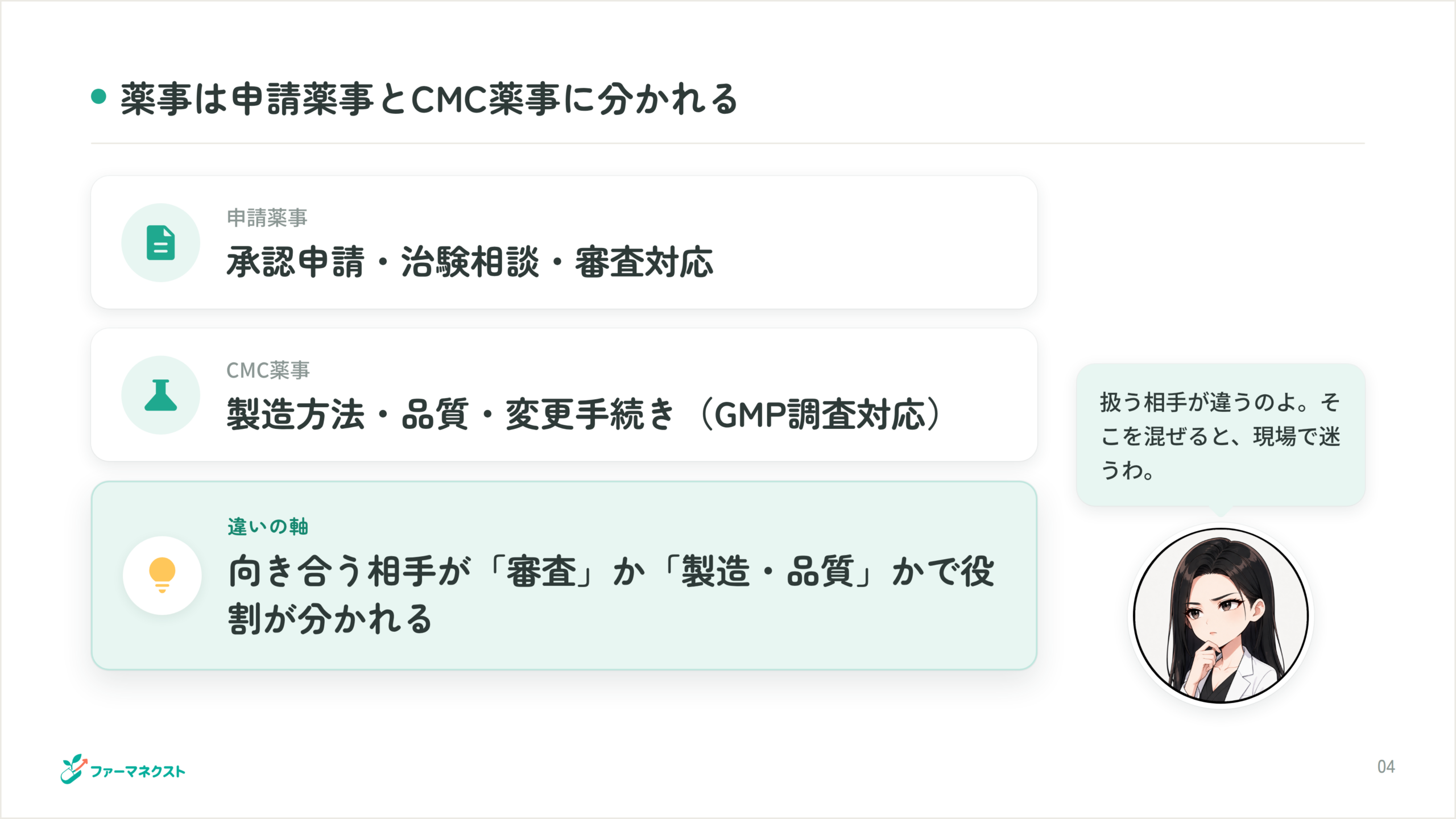 薬事は申請薬事とCMC薬事に分かれる
