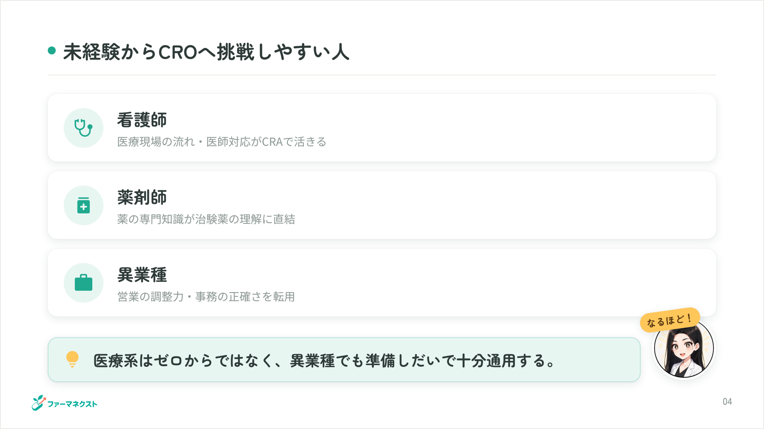 未経験からCROへ挑戦しやすい人