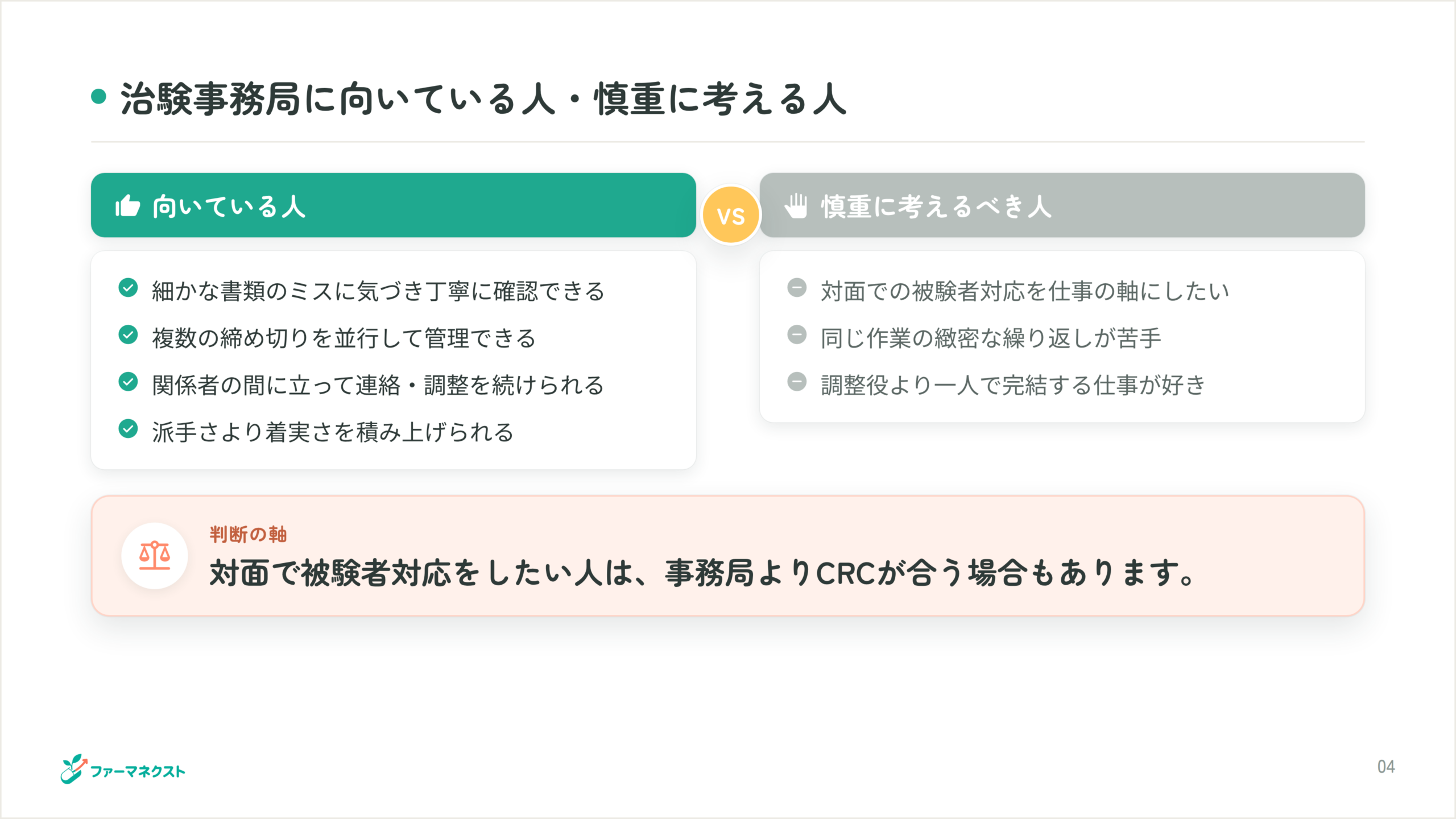 治験事務局に向いている人・慎重に考える人