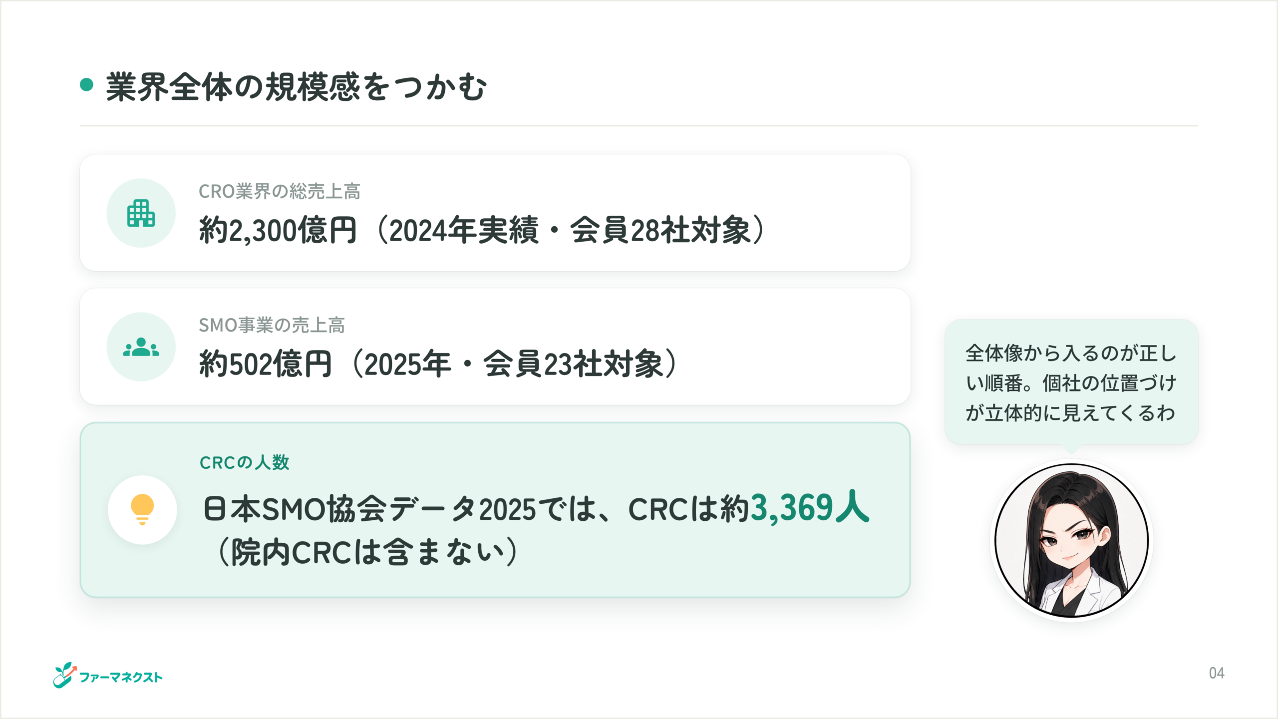 業界全体の規模感をつかむ