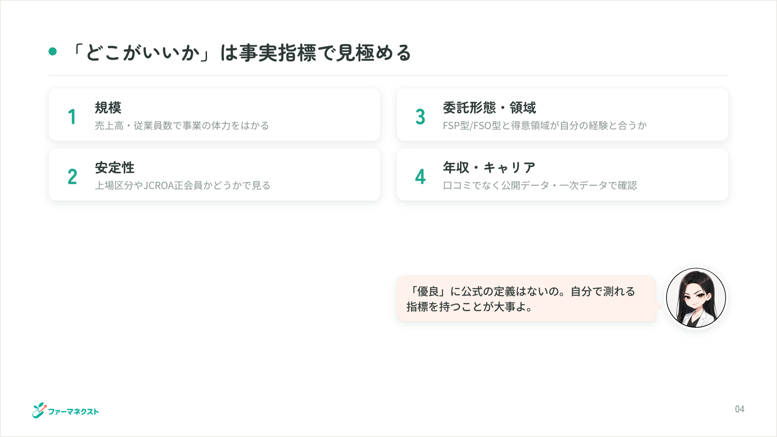 「どこがいいか」は事実指標で見極める