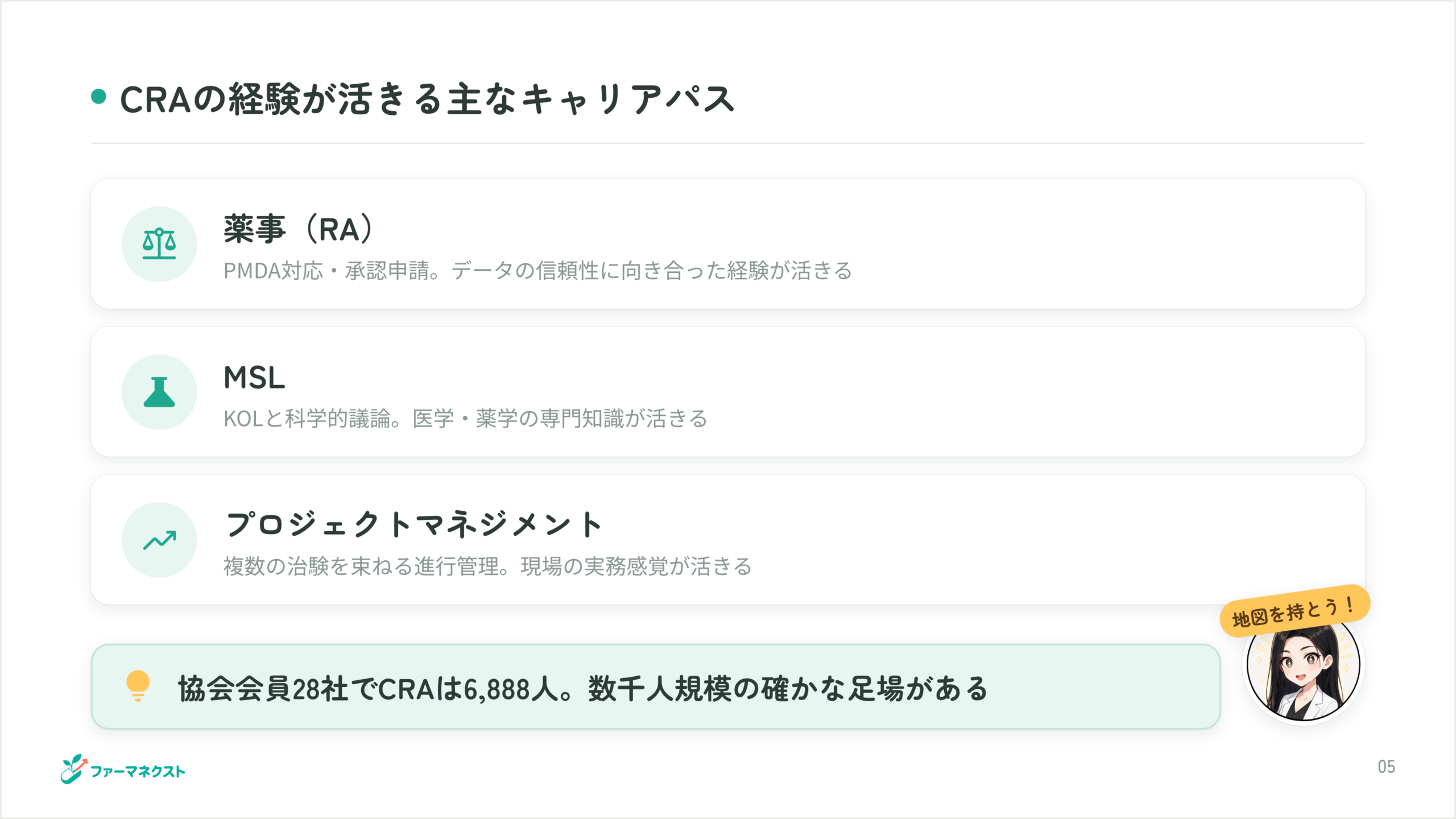 CRAの経験が活きる主なキャリアパス