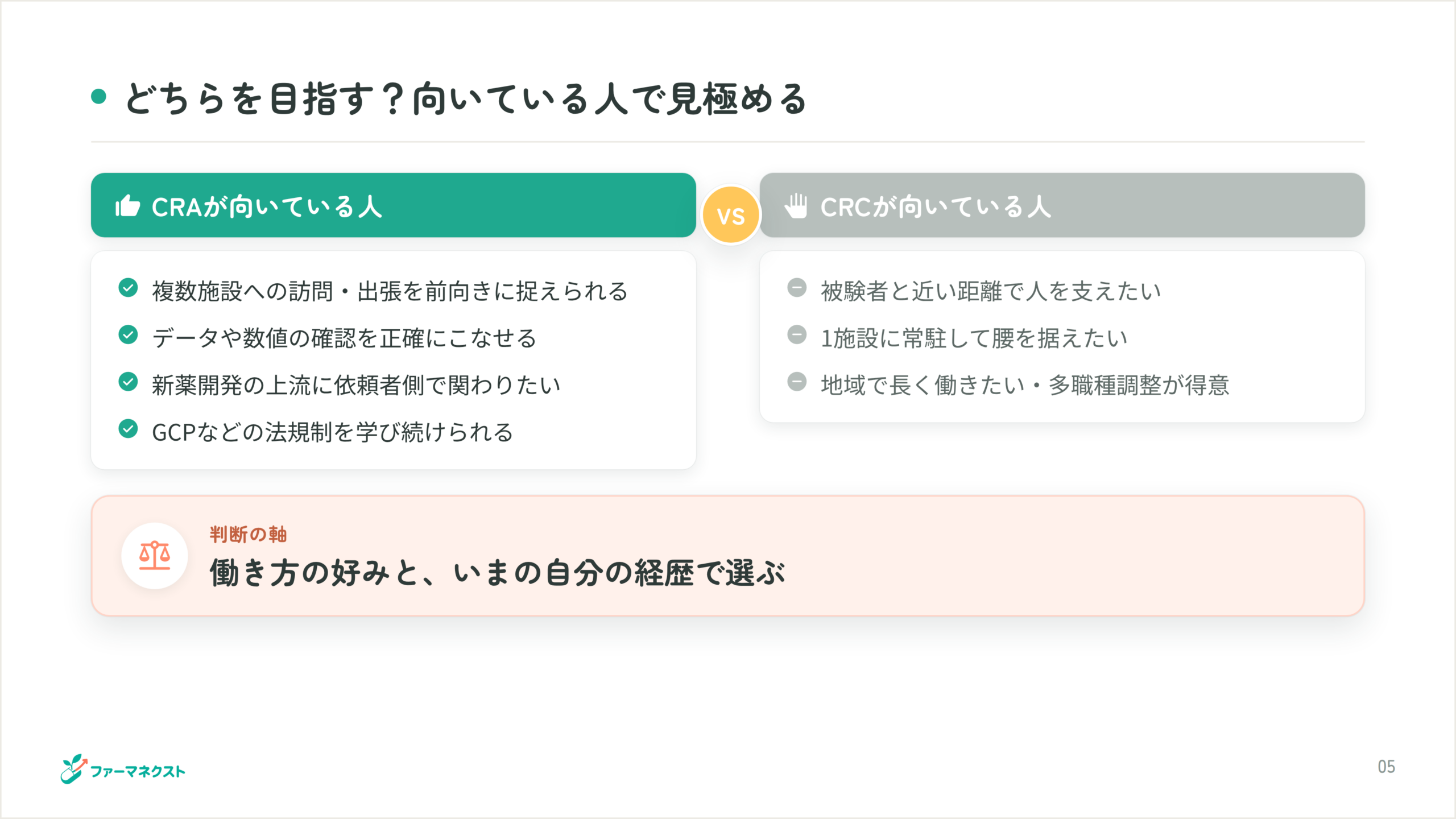 どちらを目指す？向いている人で見極める