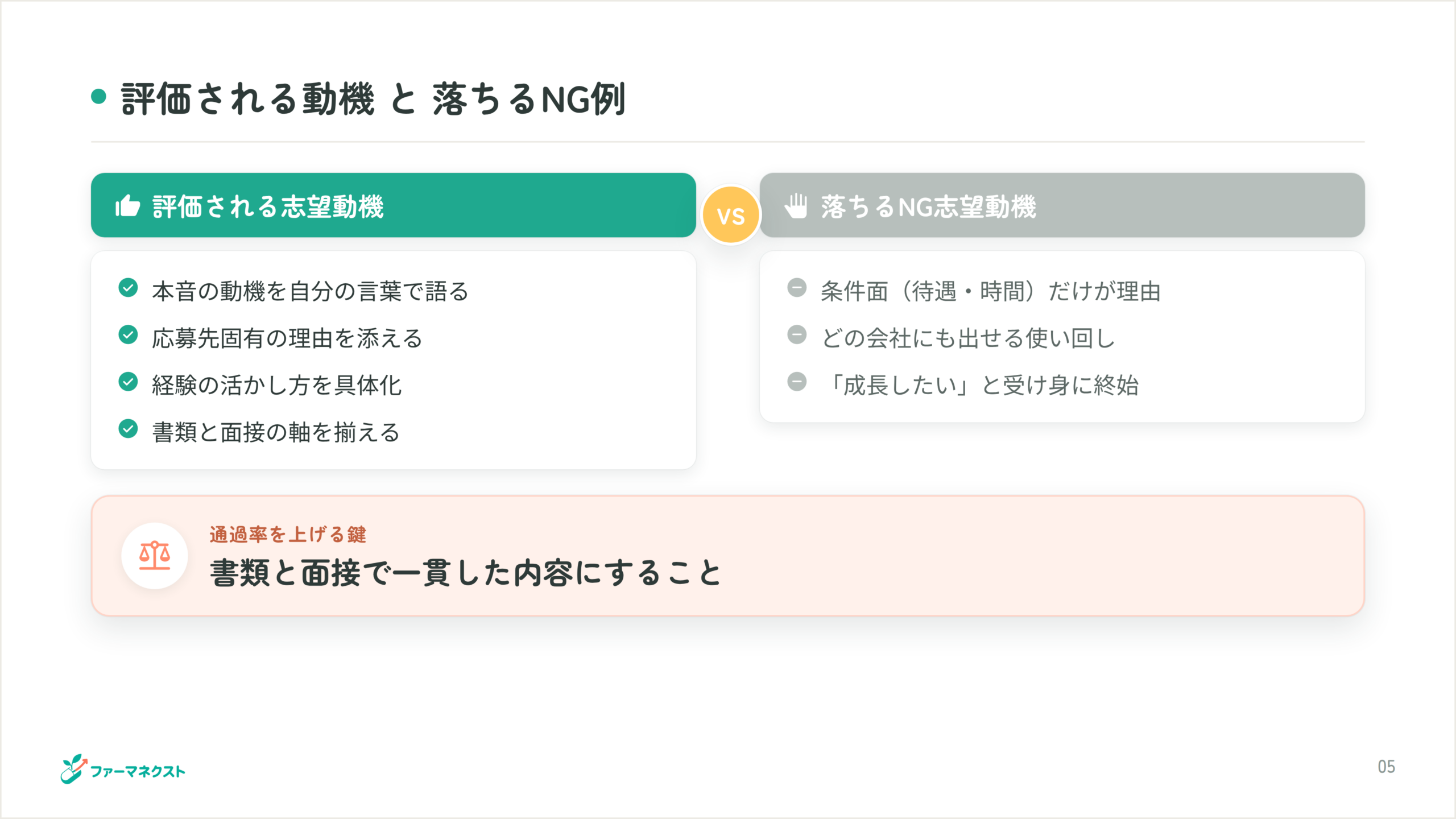 評価される動機 と 落ちるNG例