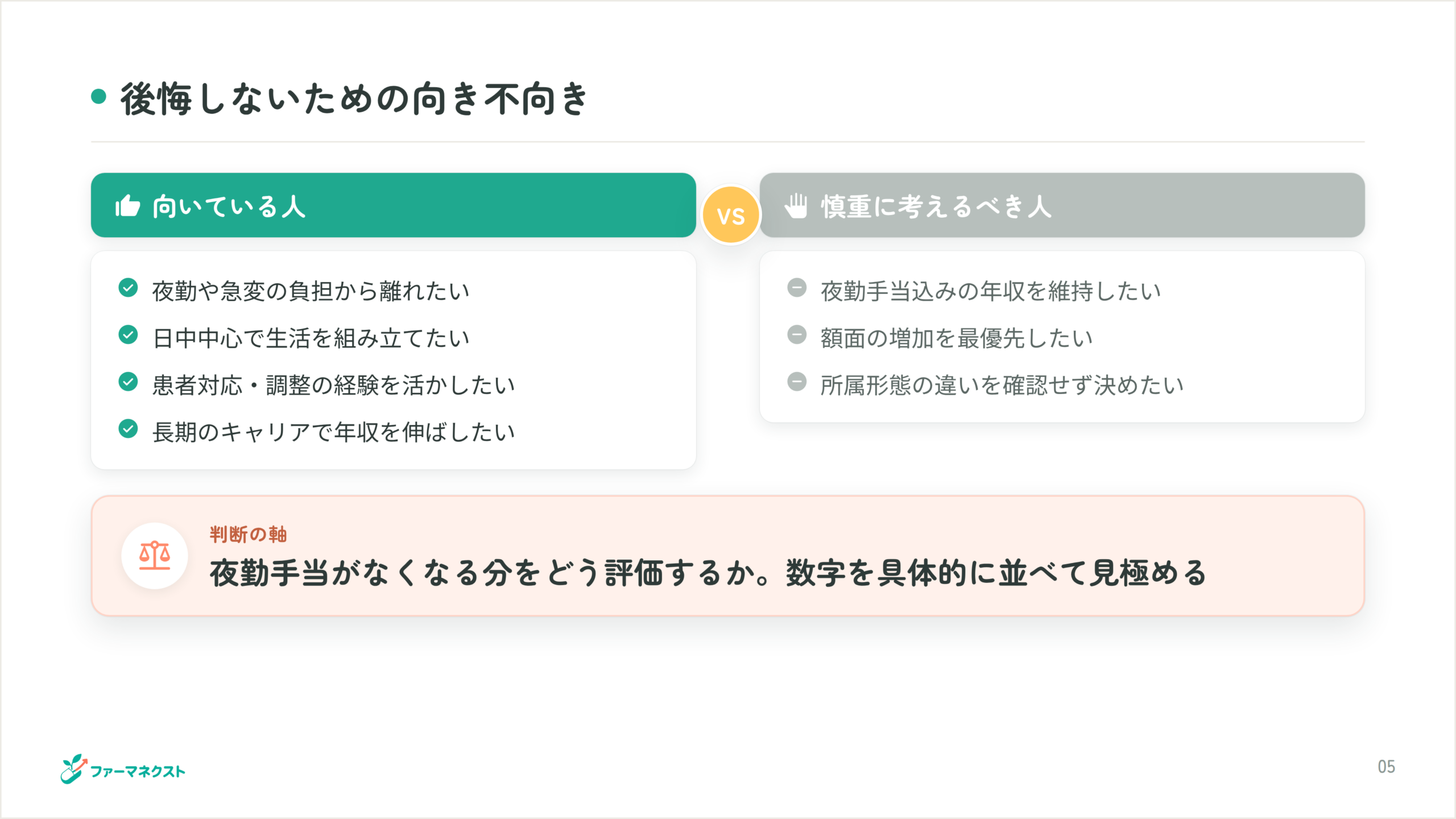 後悔しないための向き不向き