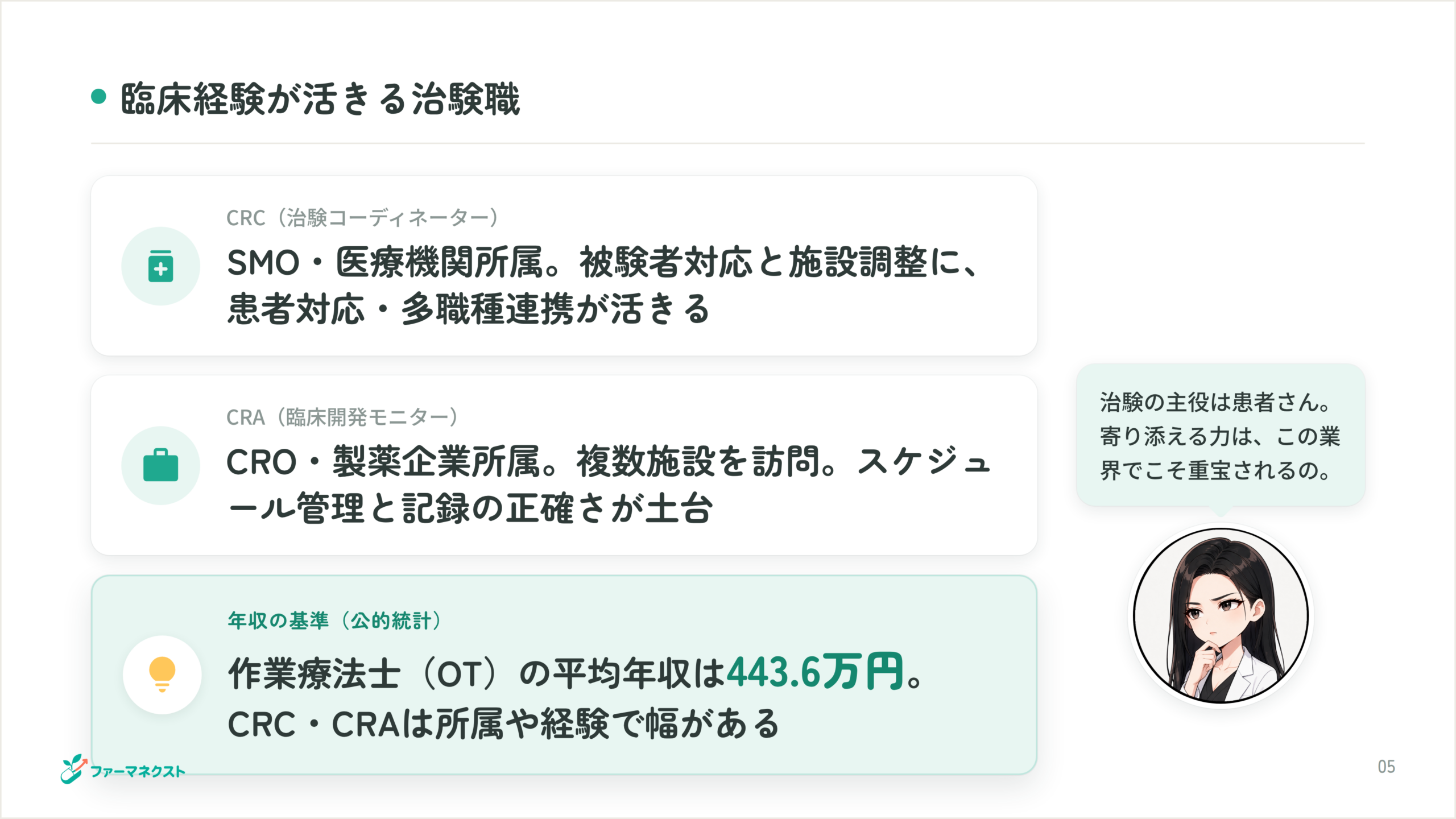 臨床経験が活きる治験職