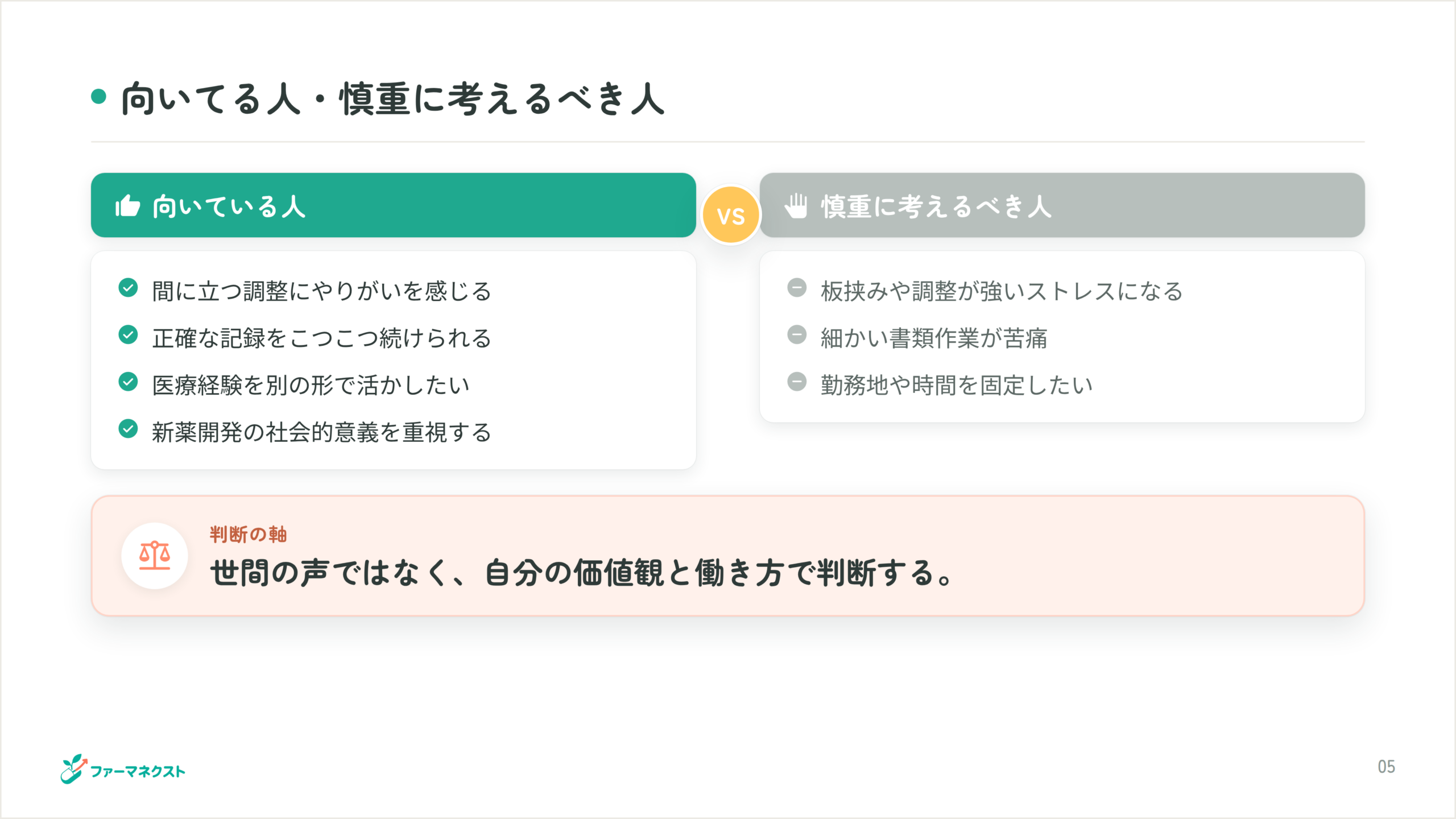 向いてる人・慎重に考えるべき人