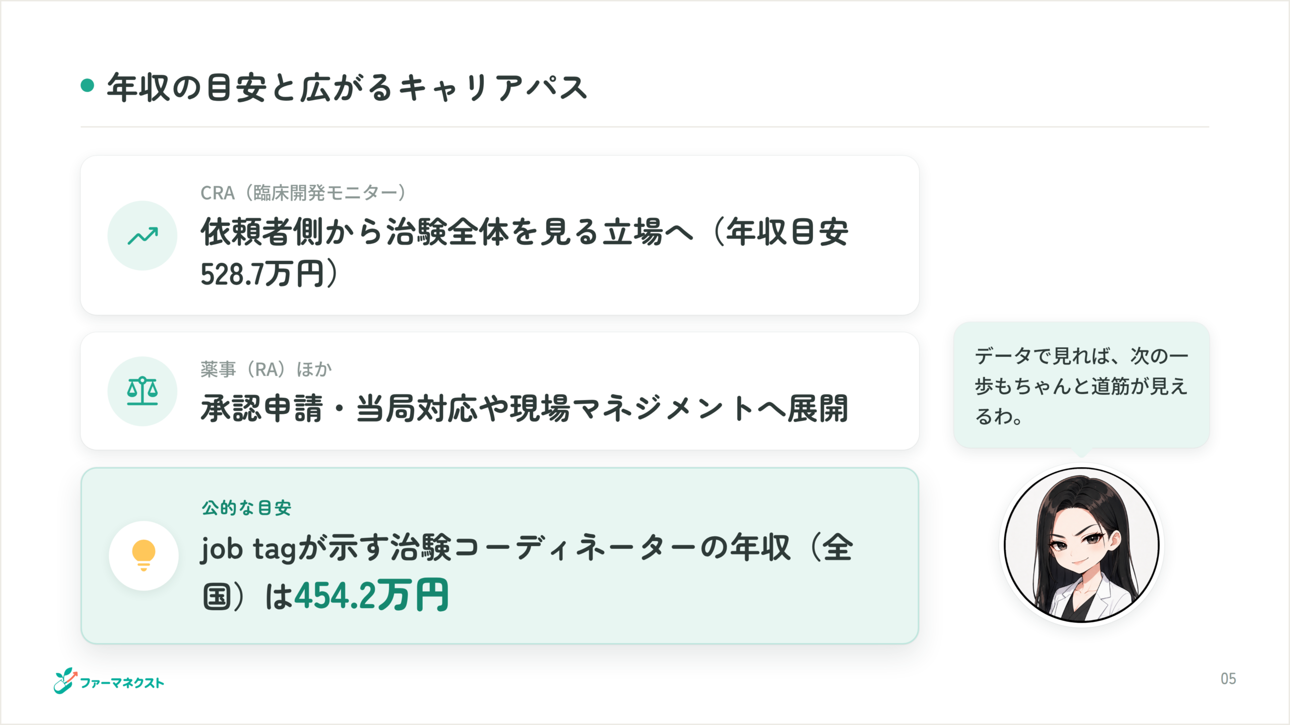 年収の目安と広がるキャリアパス