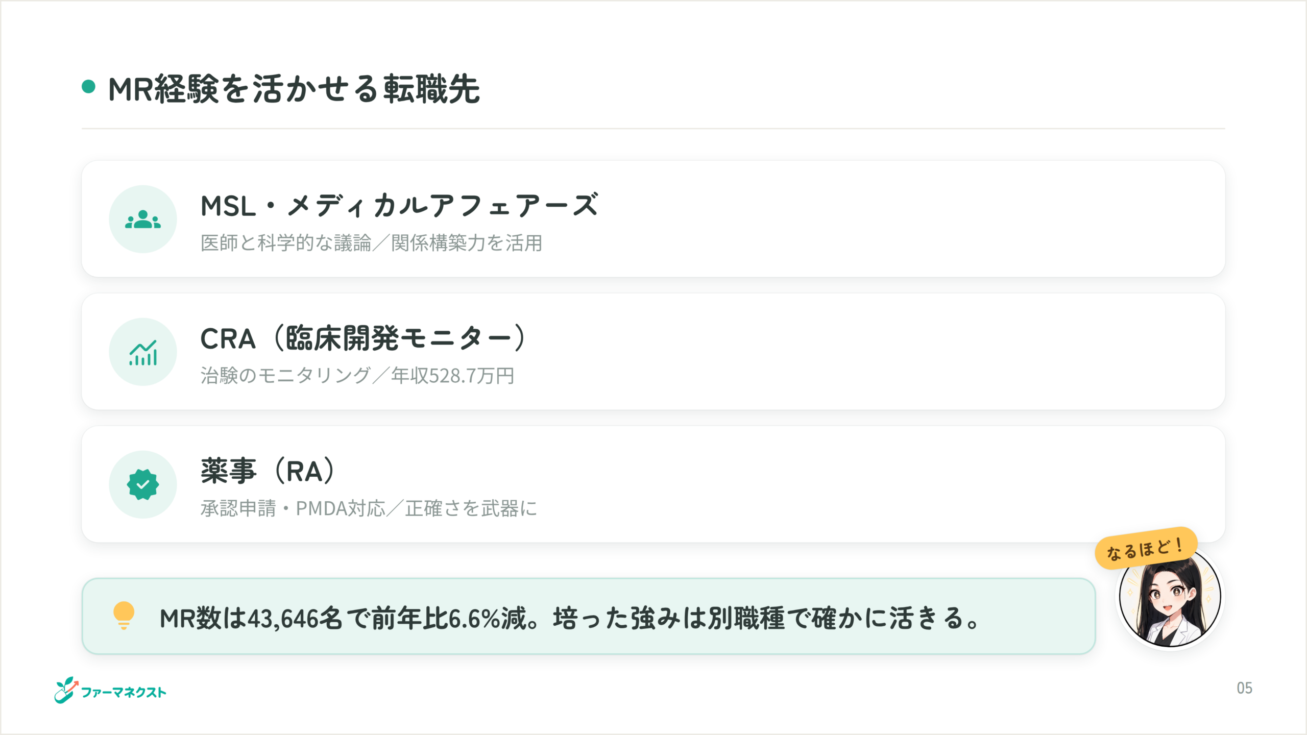 MR経験を活かせる転職先