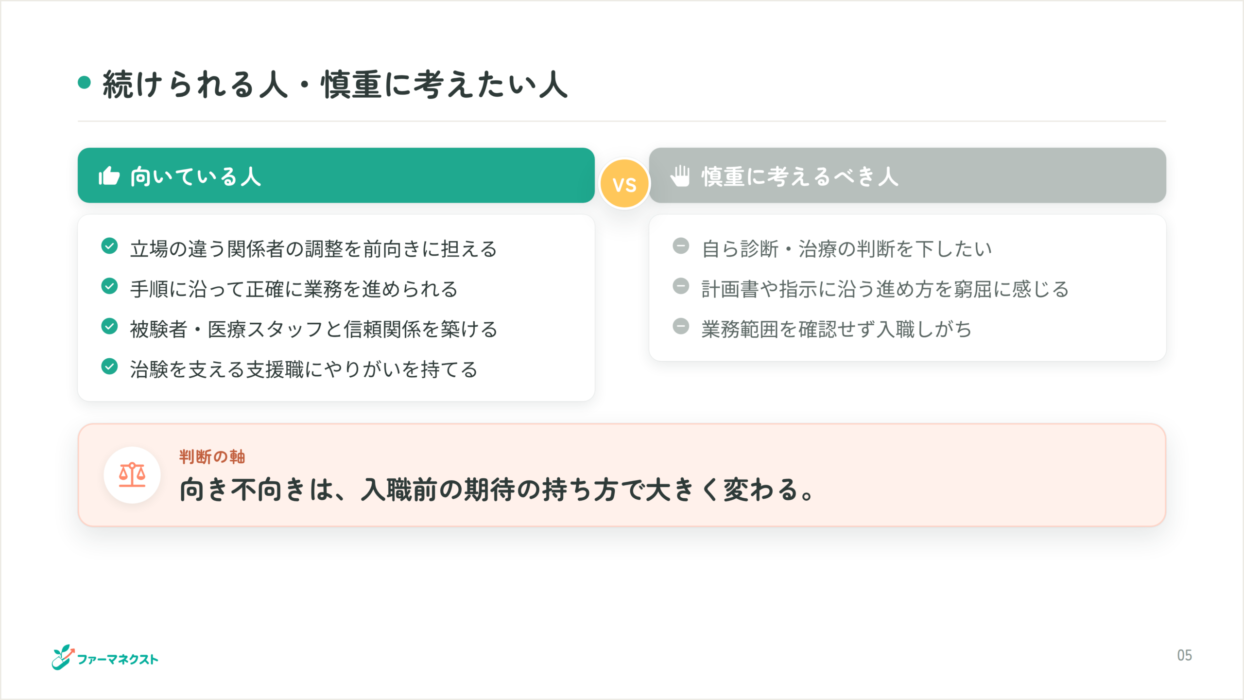続けられる人・慎重に考えたい人