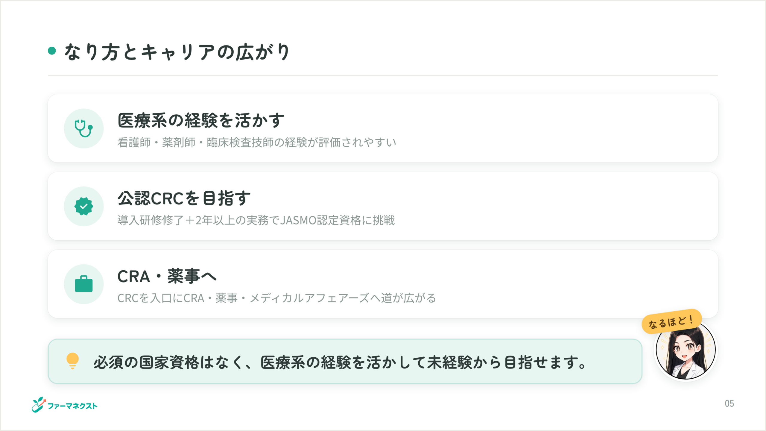 なり方とキャリアの広がり
