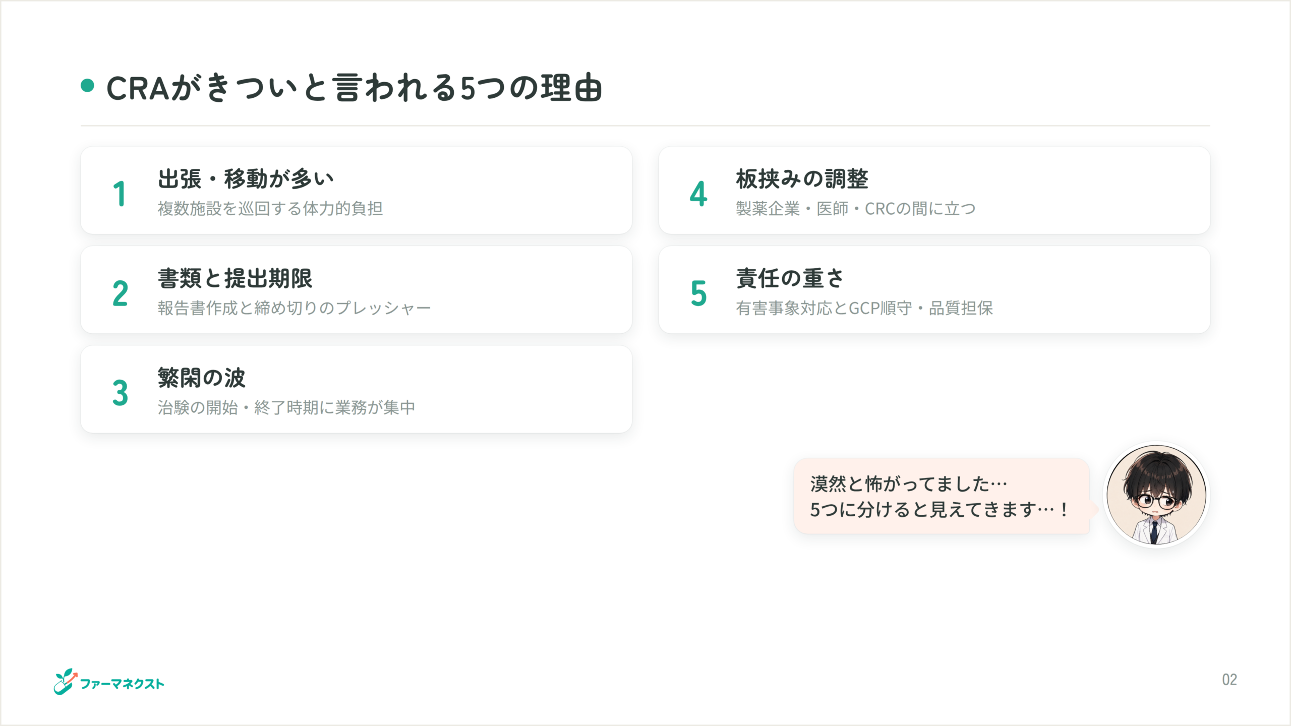 CRAがきついと言われる5つの理由