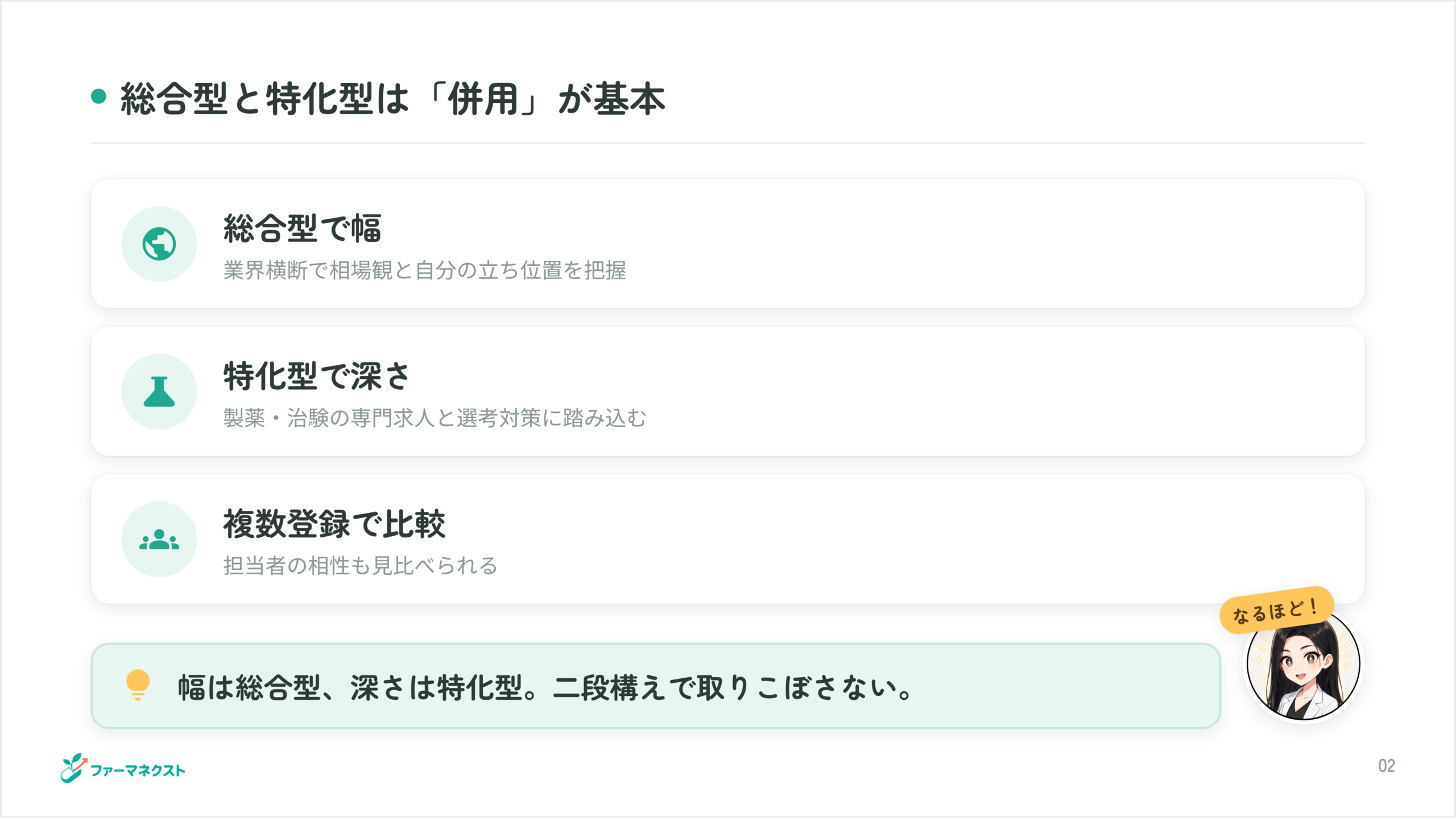 総合型と特化型は「併用」が基本