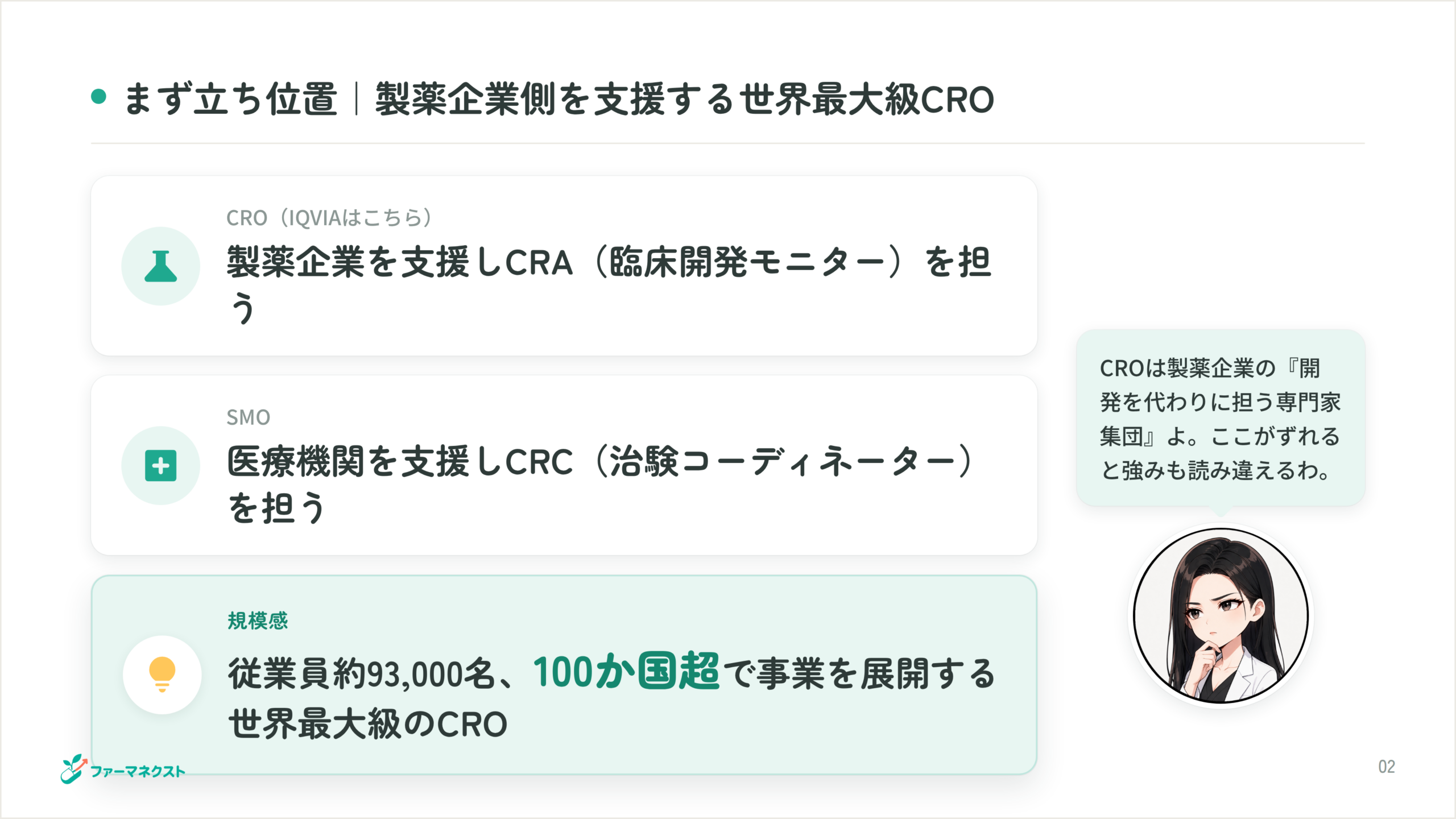 まず立ち位置｜製薬企業側を支援する世界最大級CRO