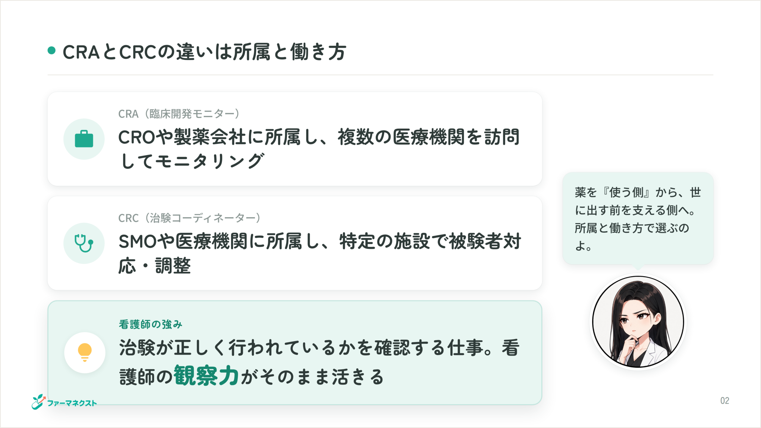 CRAとCRCの違いは所属と働き方