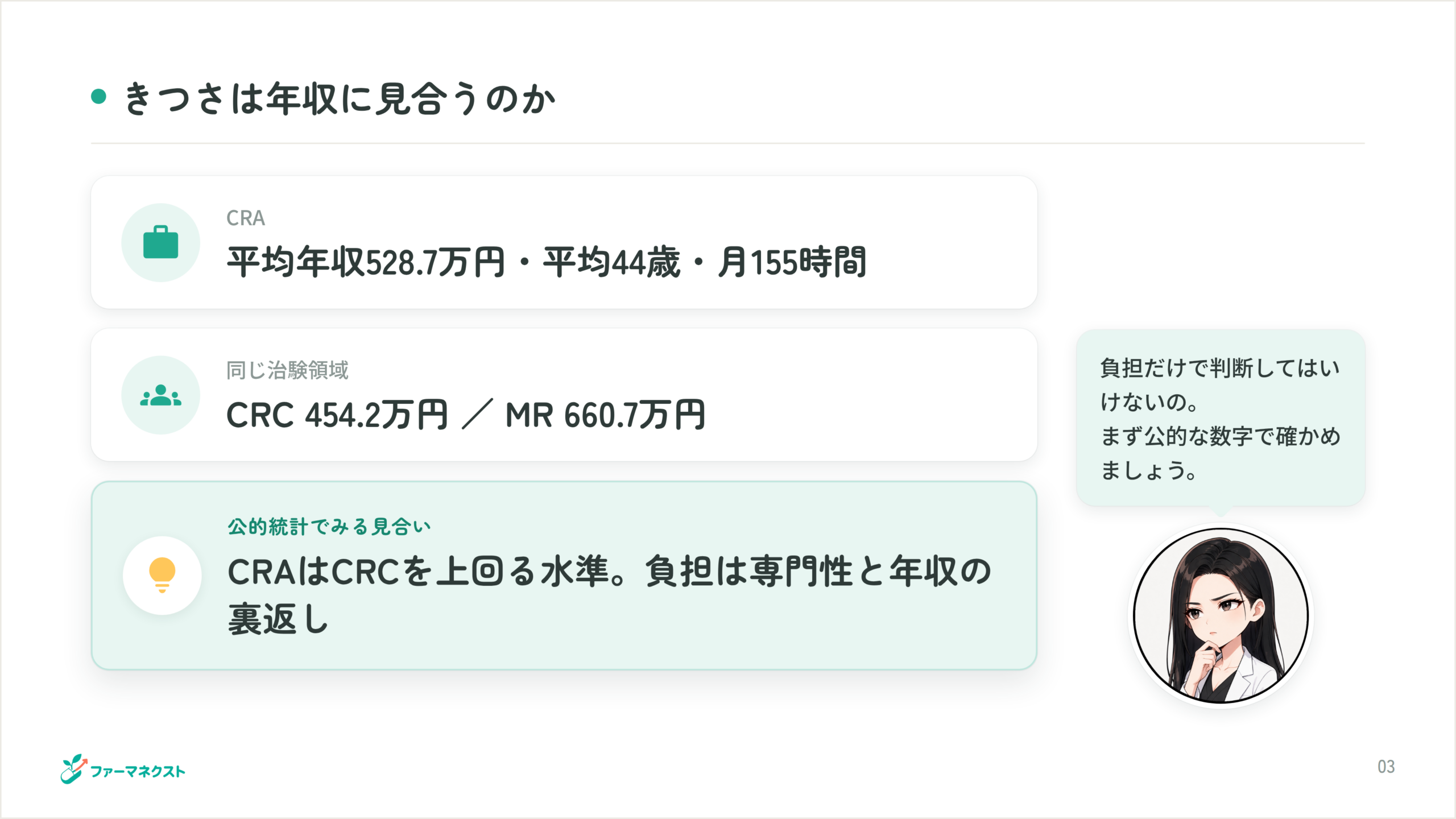 きつさは年収に見合うのか