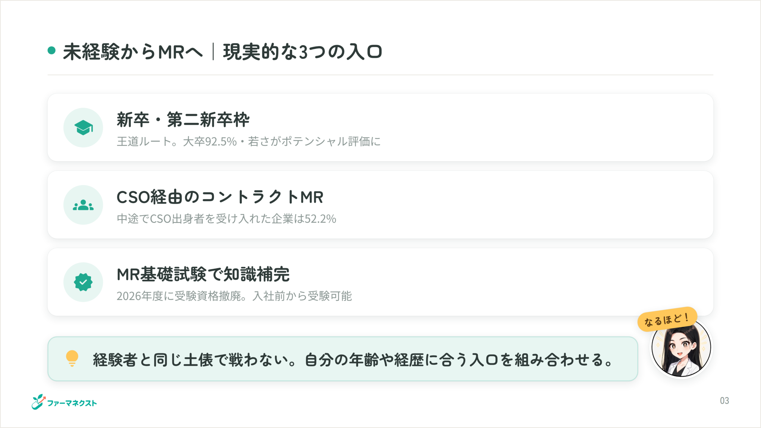 未経験からMRへ｜現実的な3つの入口