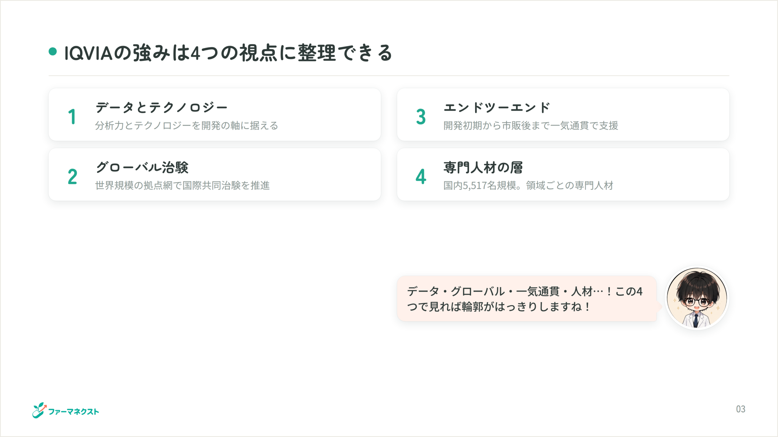 IQVIAの強みは4つの視点に整理できる