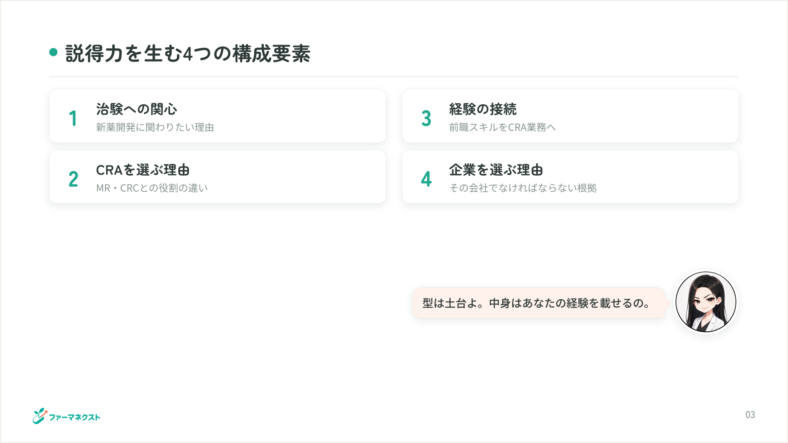 説得力を生む4つの構成要素