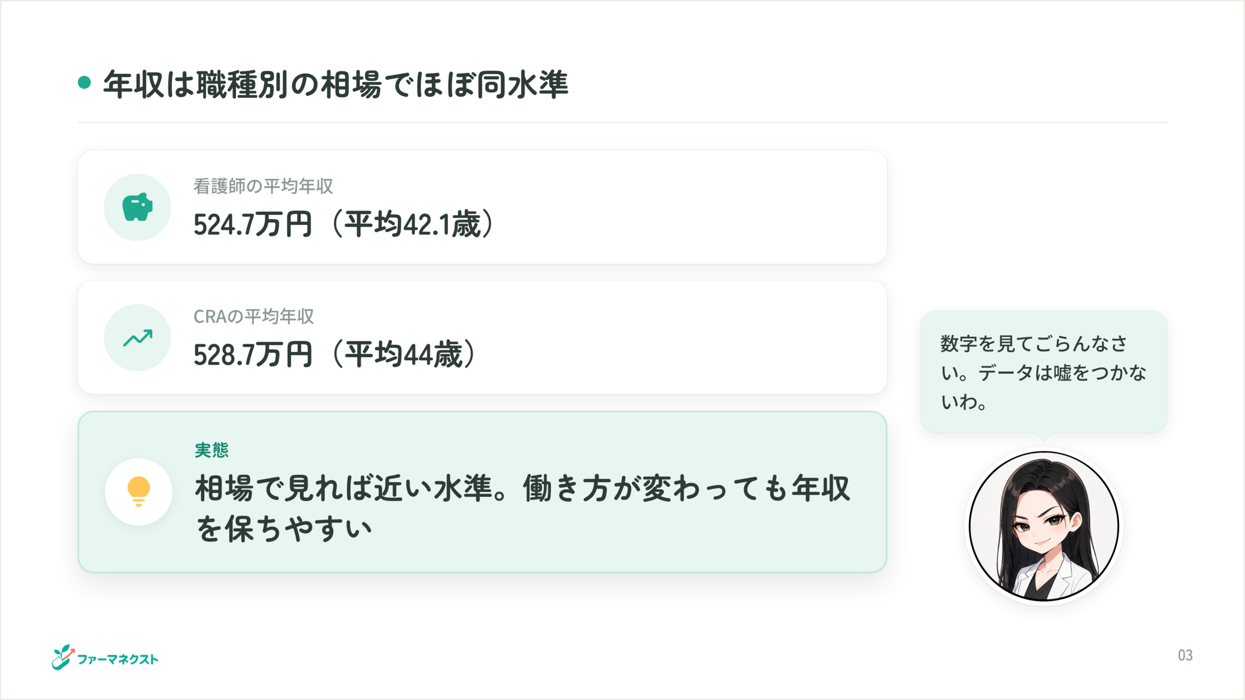 年収は職種別の相場でほぼ同水準