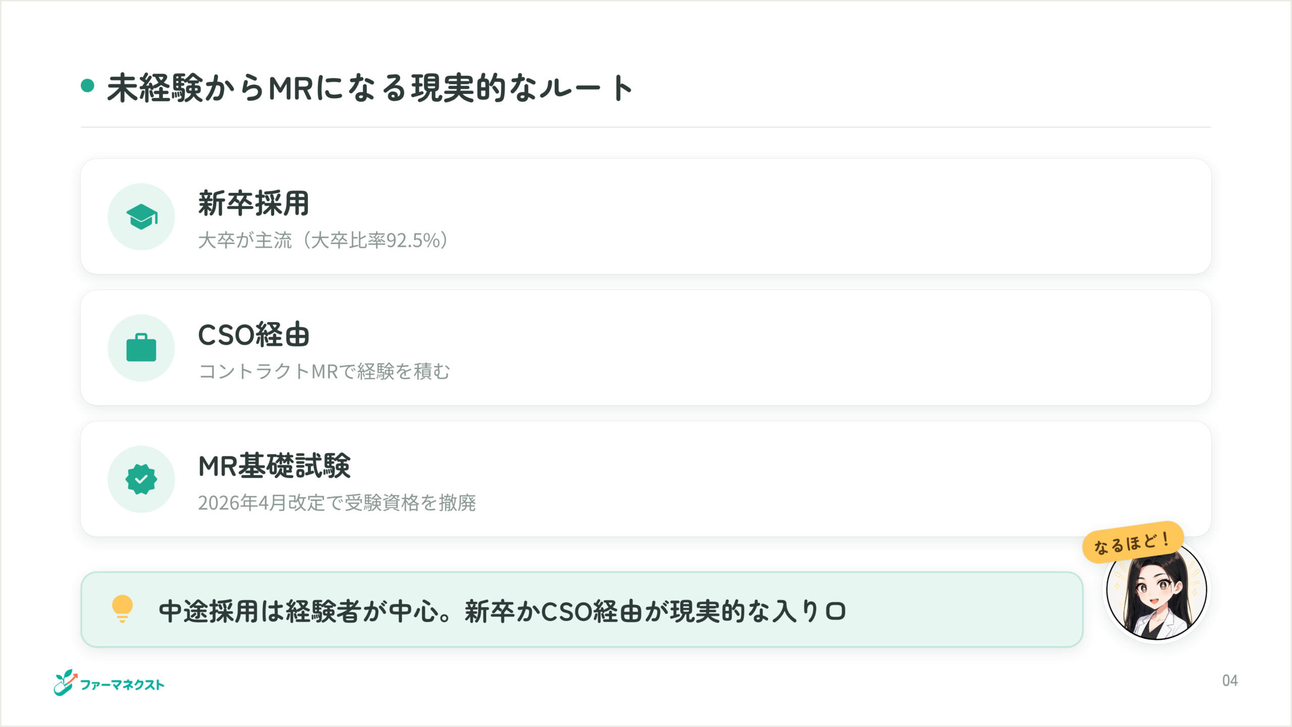 未経験からMRになる現実的なルート