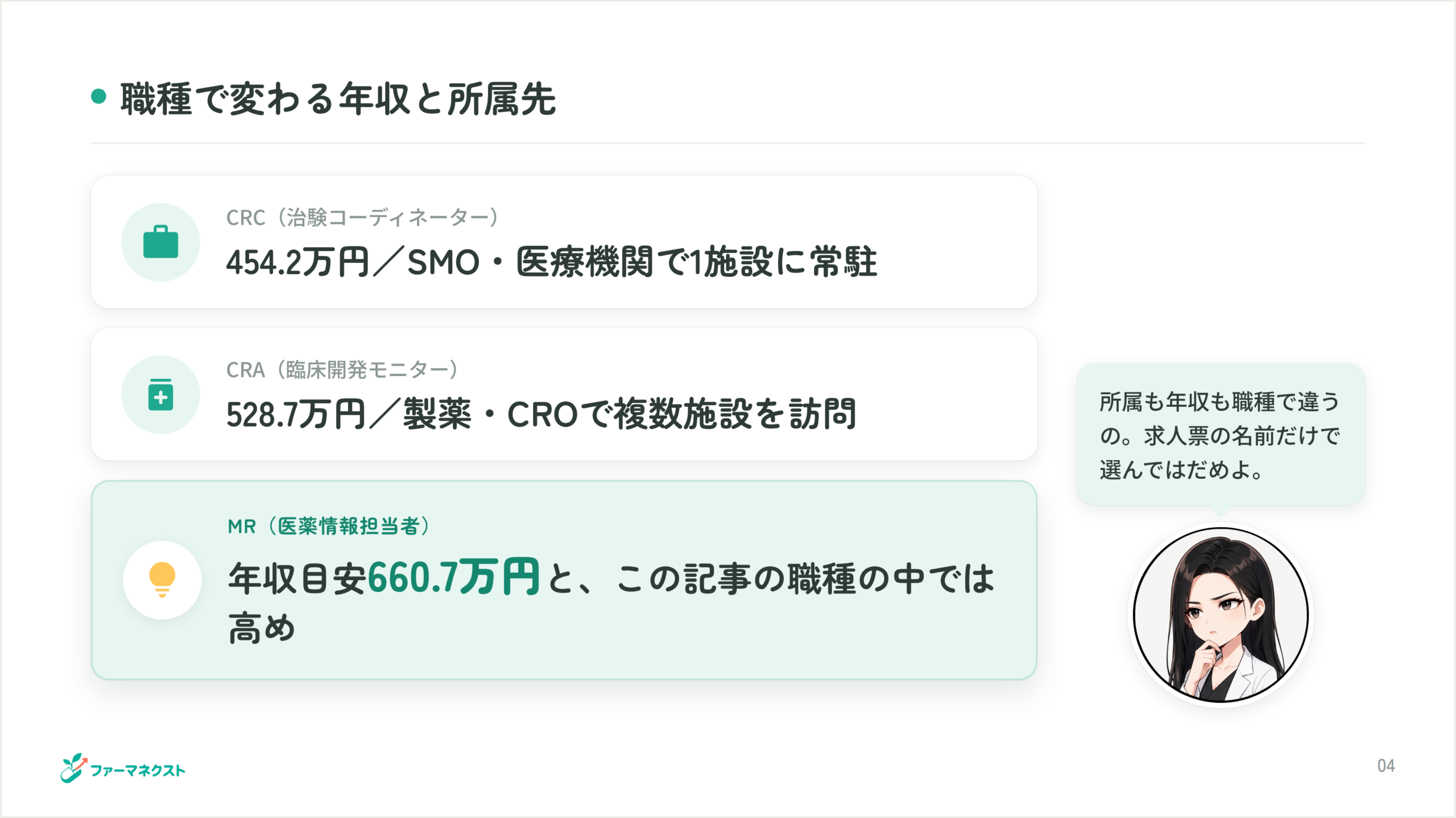 職種で変わる年収と所属先