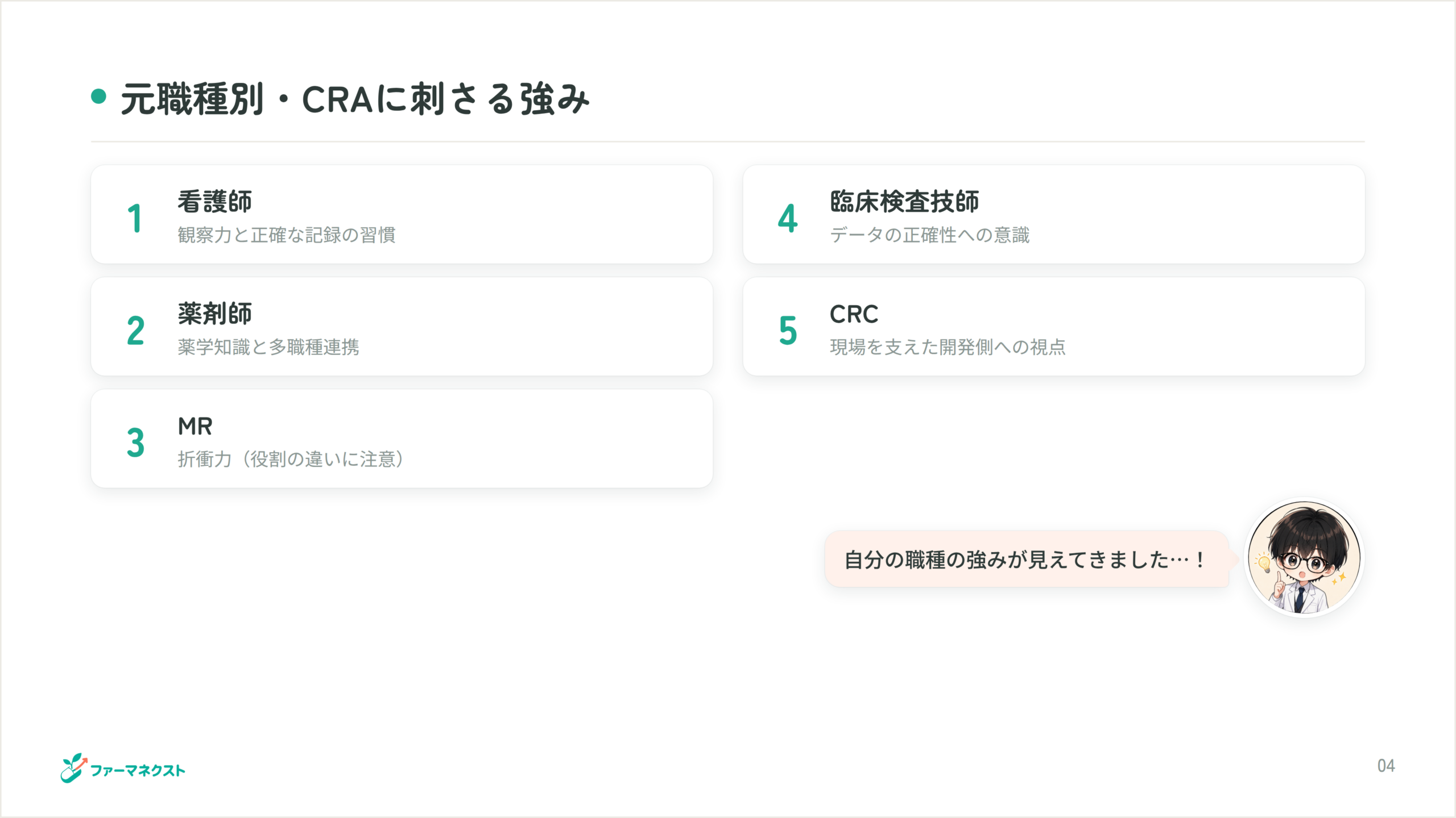 元職種別・CRAに刺さる強み