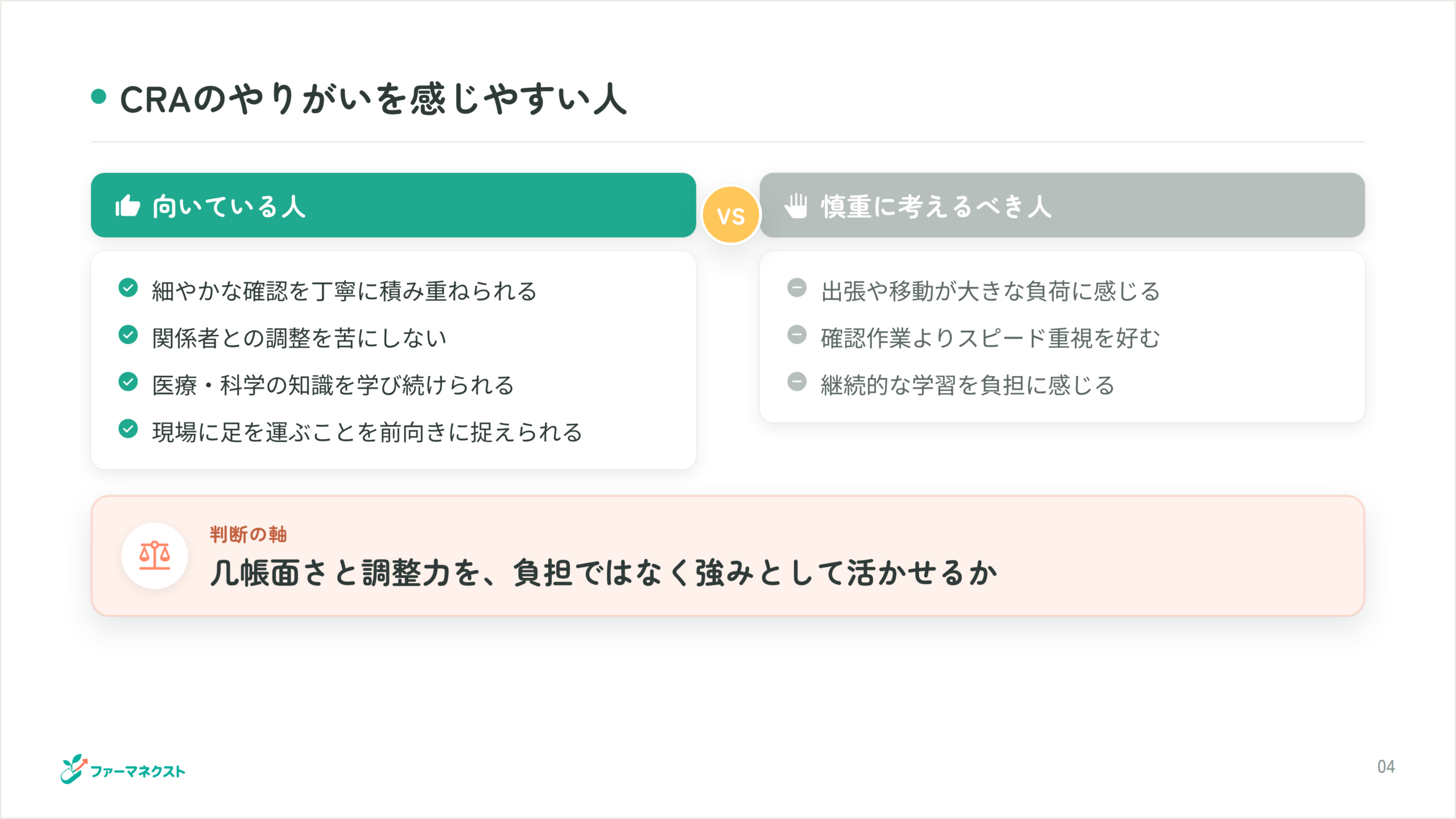 CRAのやりがいを感じやすい人