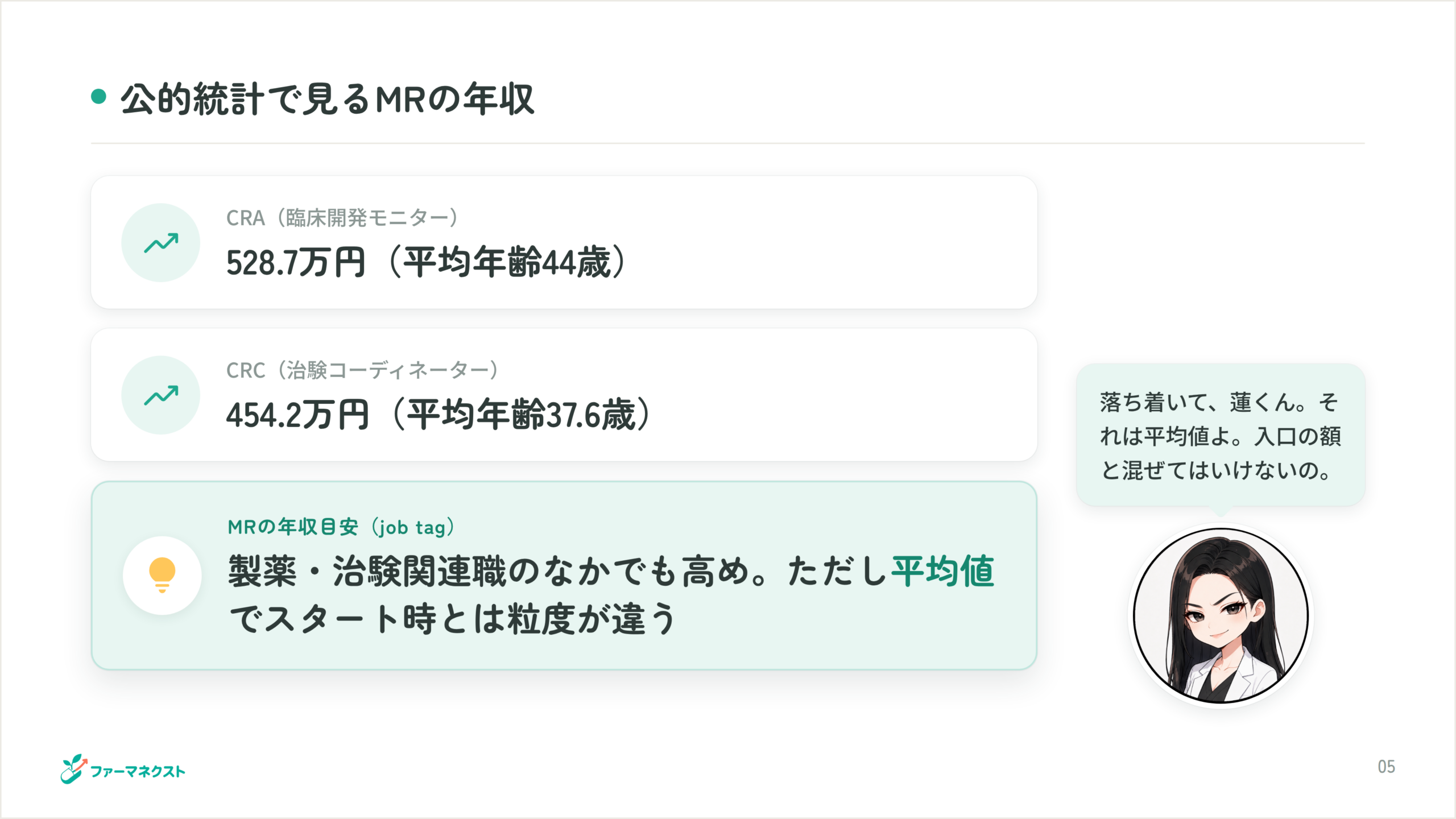 公的統計で見るMRの年収