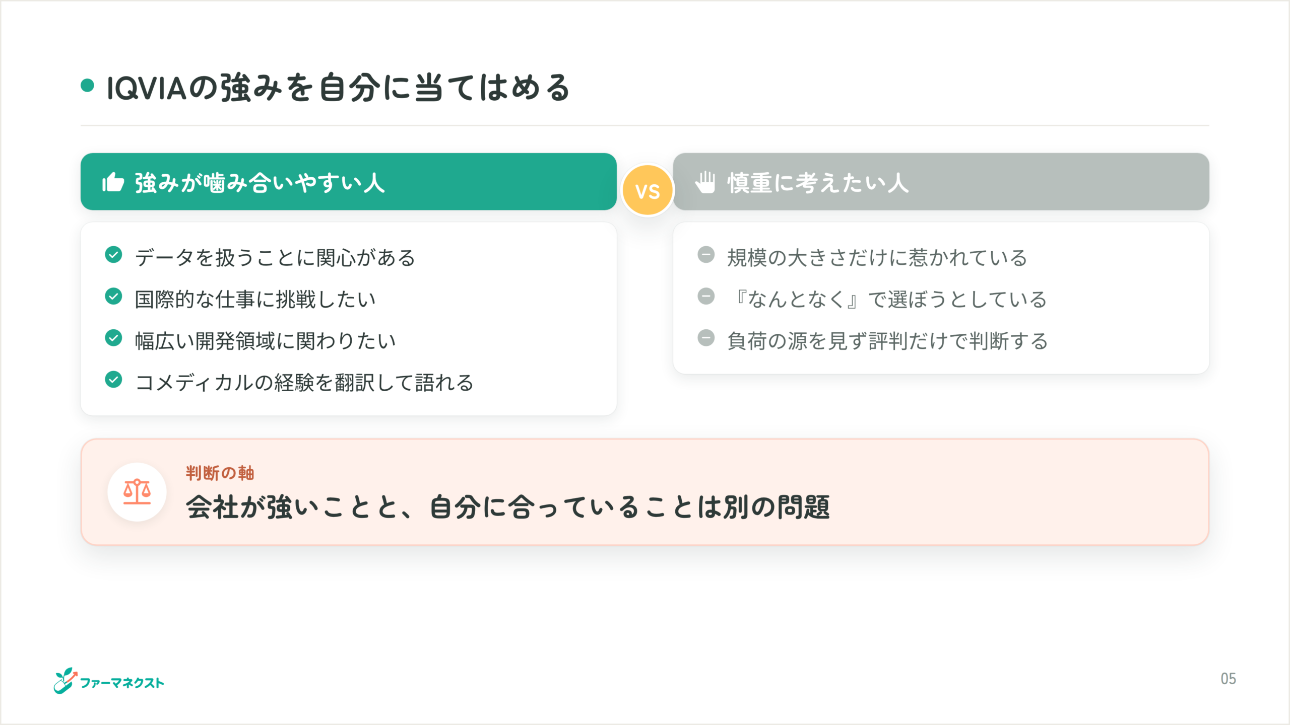 IQVIAの強みを自分に当てはめる