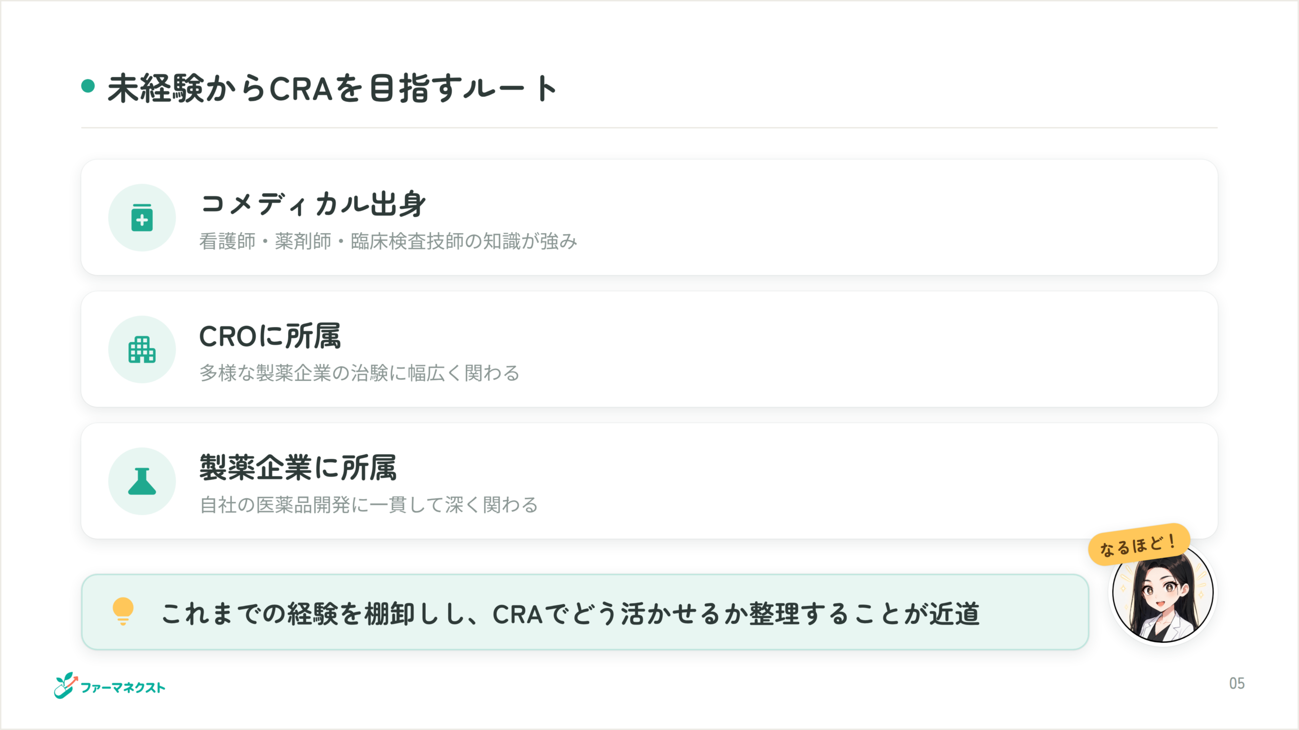 未経験からCRAを目指すルート
