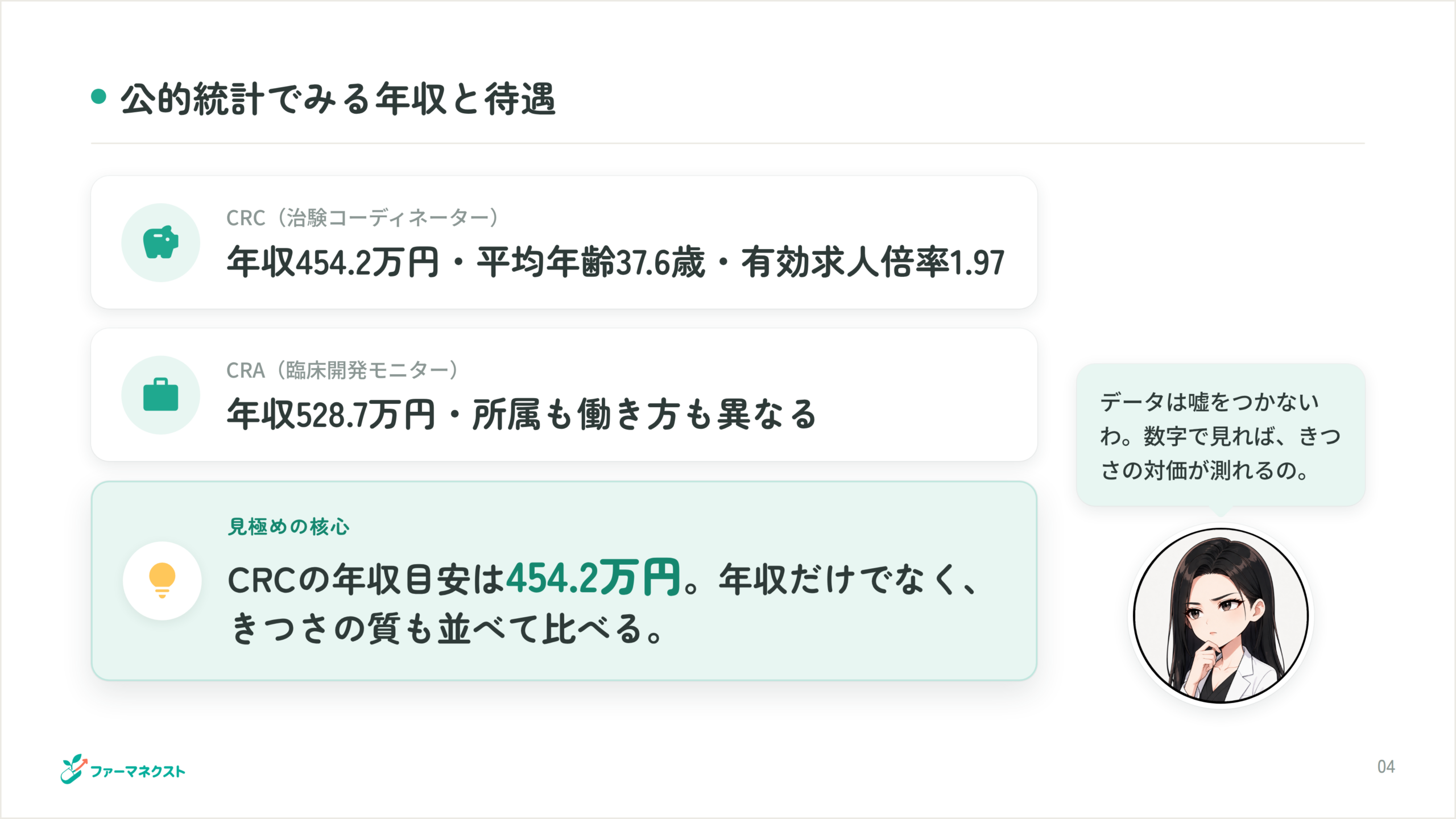 公的統計でみる年収と待遇